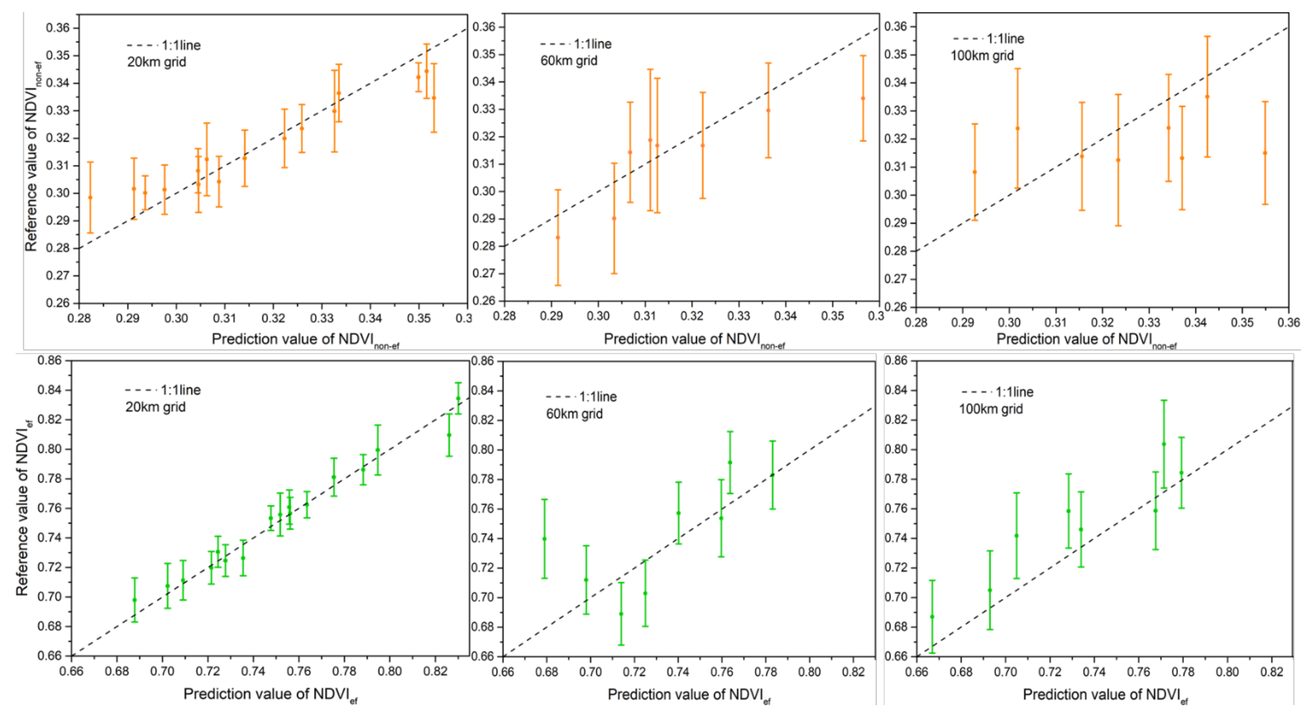 Remotesensing 13 04678 g006 Remotesensing 13 04678 g006