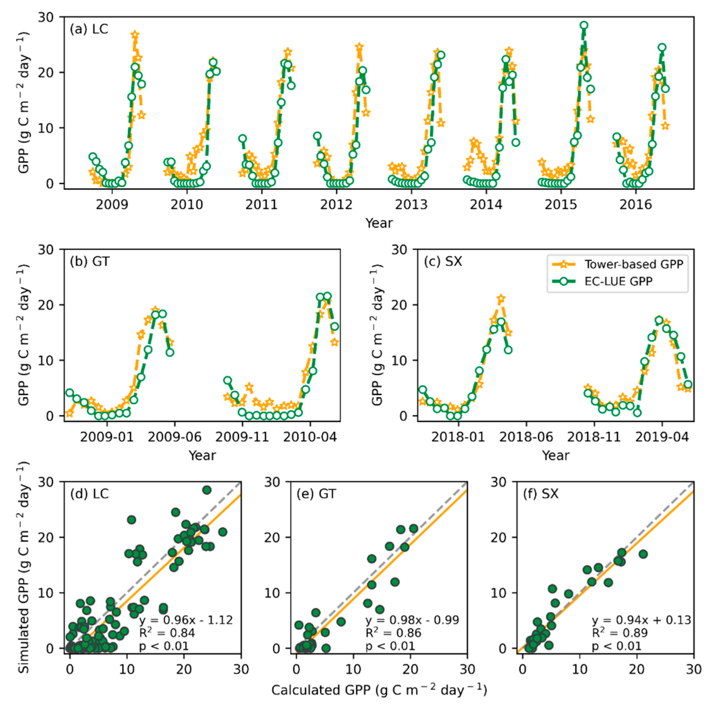 Remotesensing 13 04680 g002