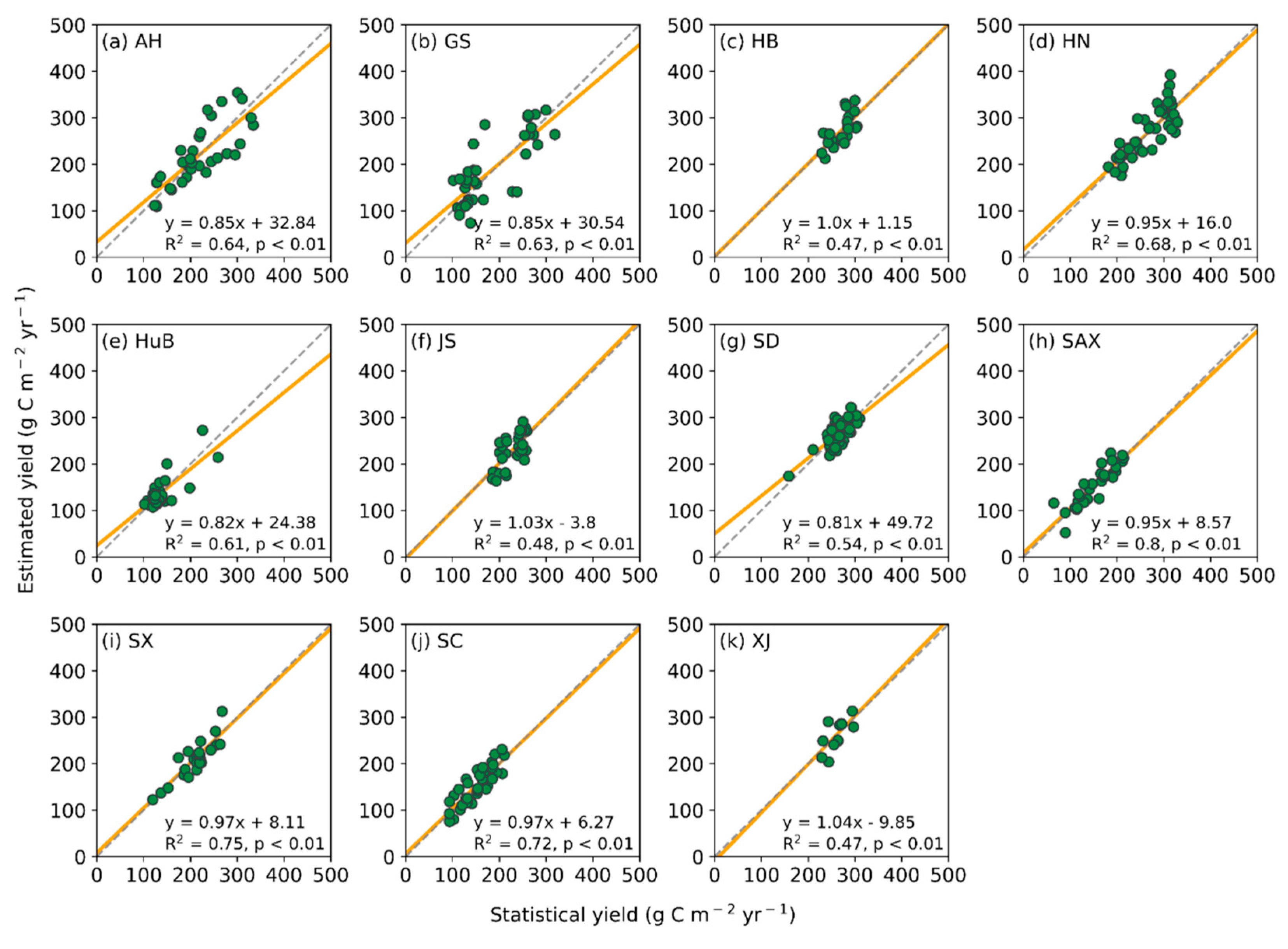 Remotesensing 13 04680 g004