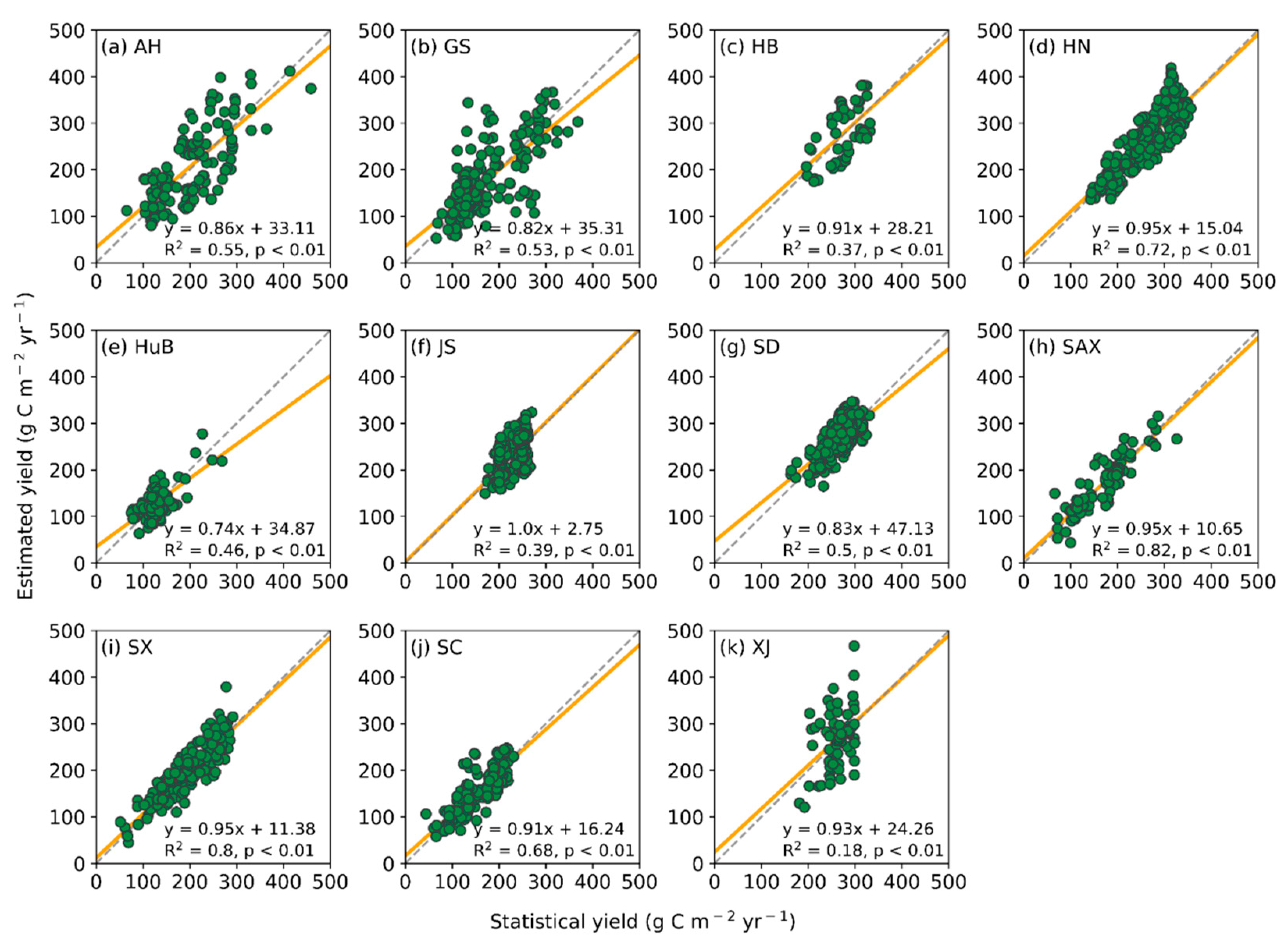 Remotesensing 13 04680 g006