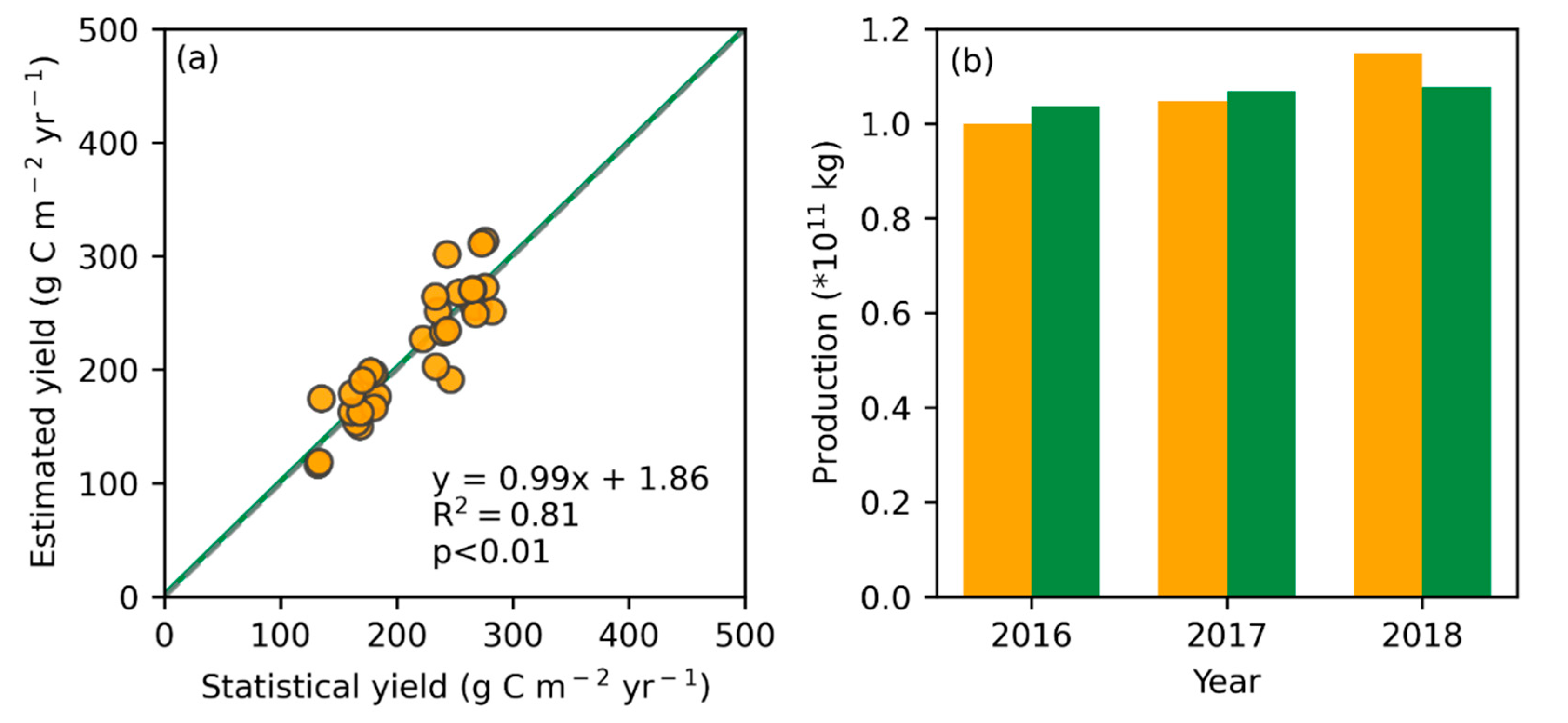 Remotesensing 13 04680 g008