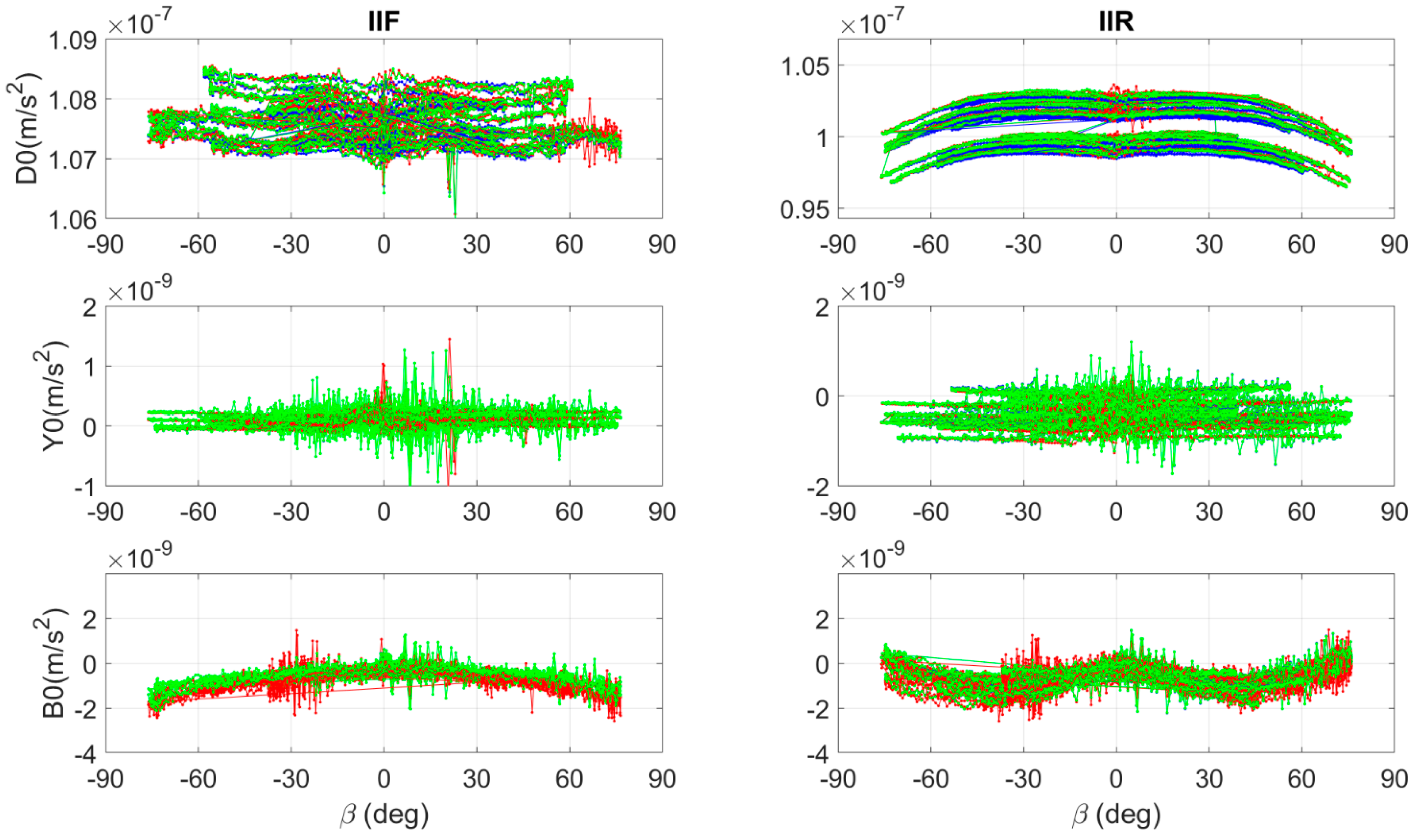 Remotesensing 13 04681 g002 550