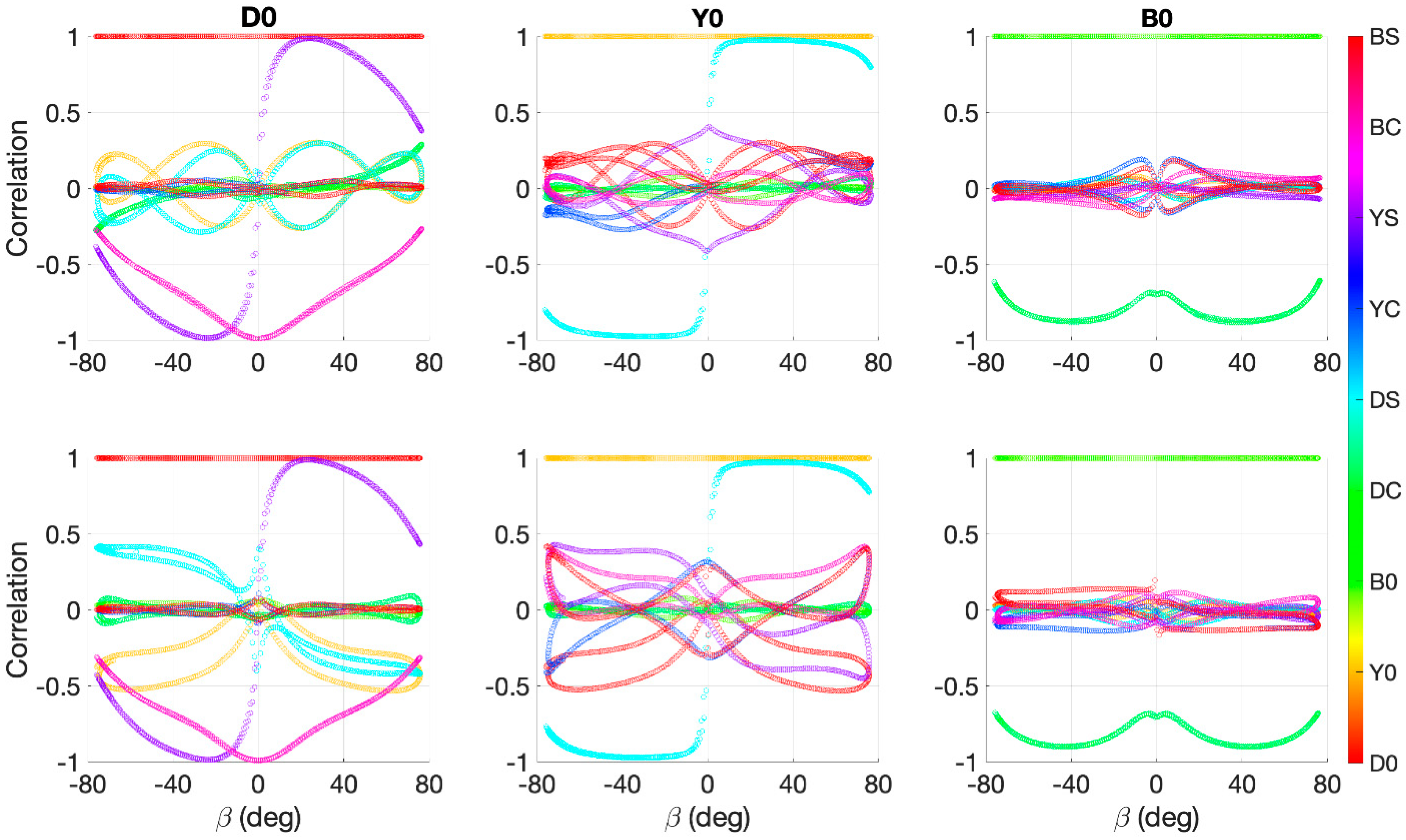 Remotesensing 13 04681 g004 550