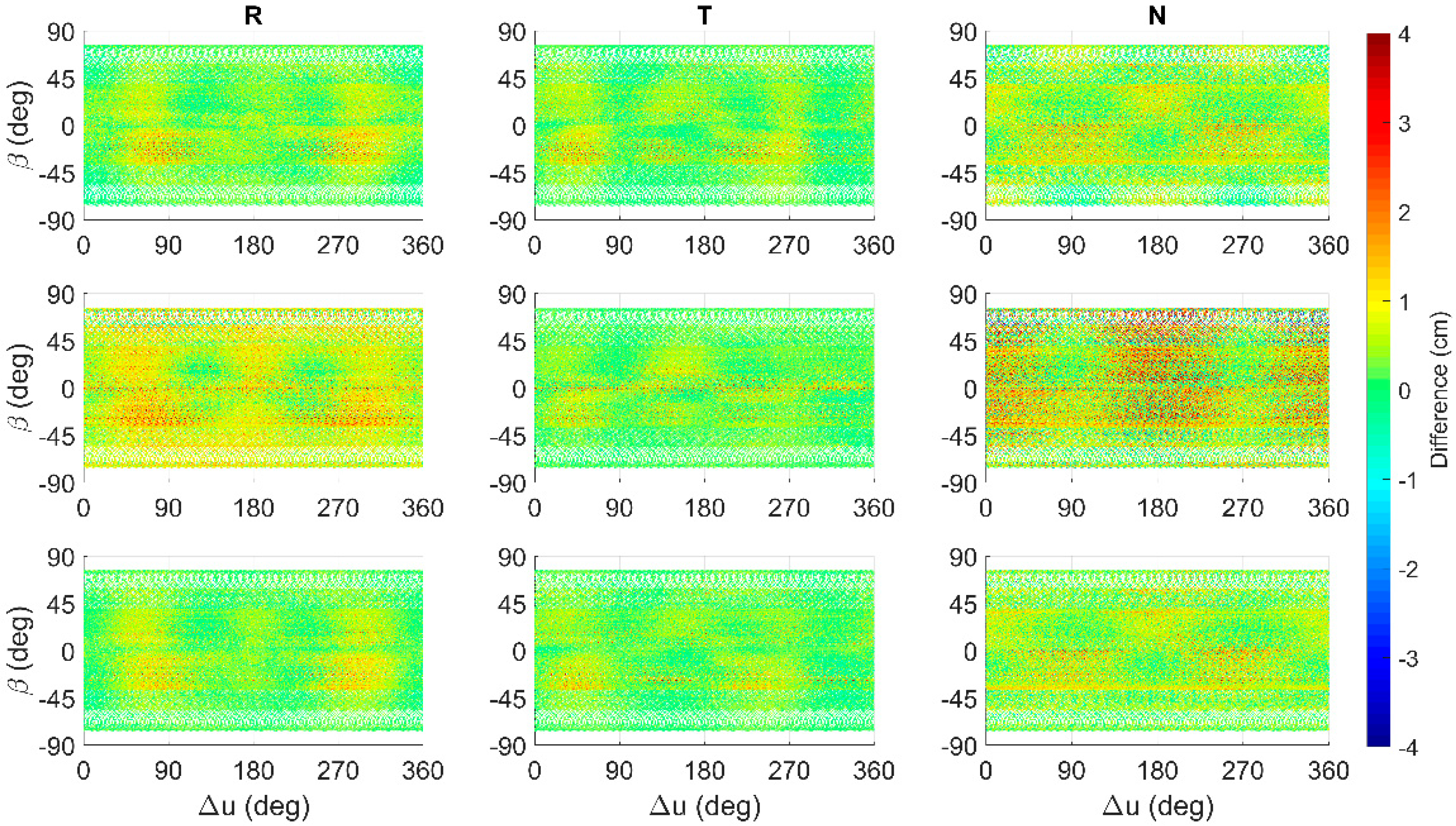 Remotesensing 13 04681 g007 550