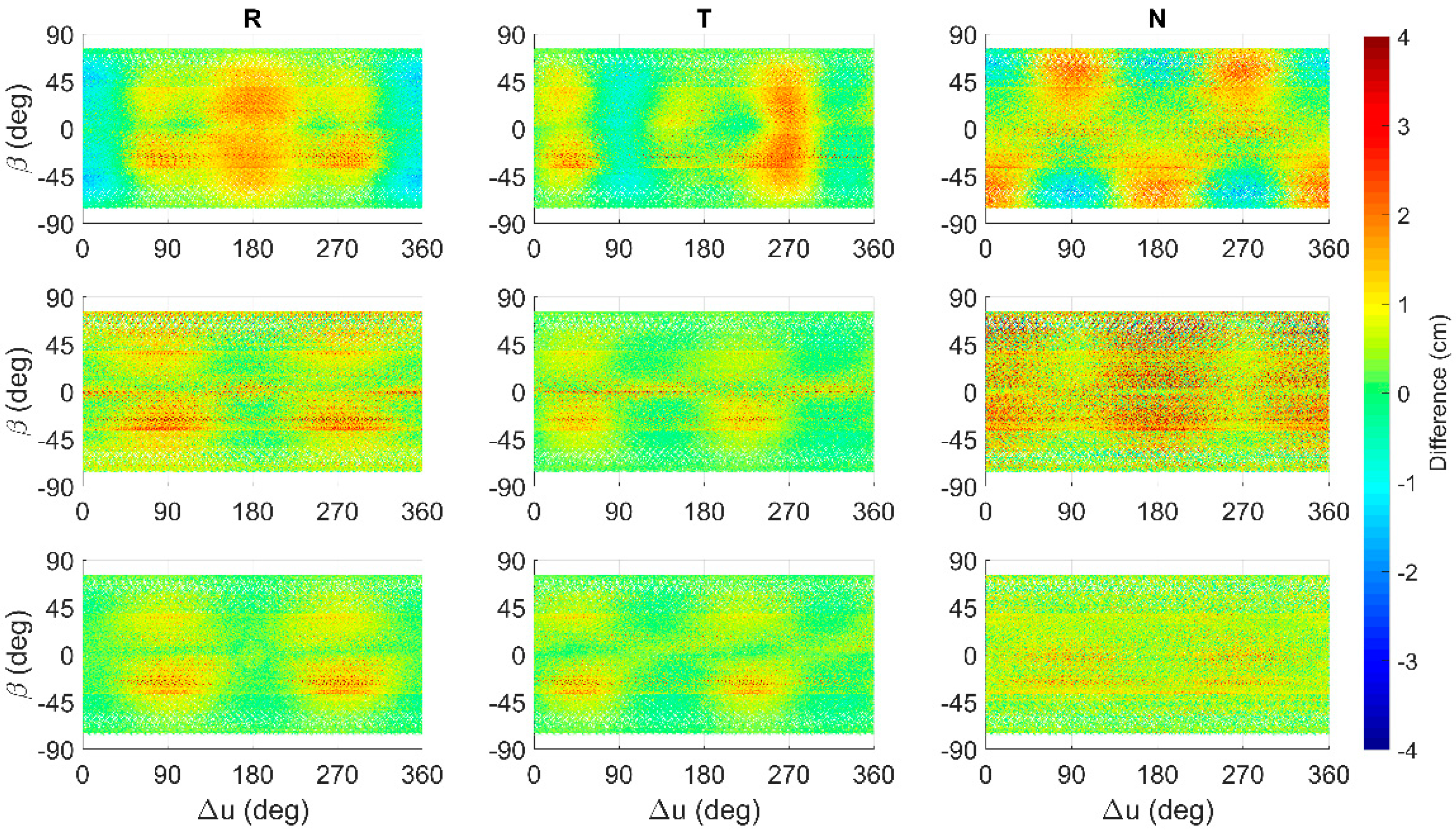 Remotesensing 13 04681 g008 550
