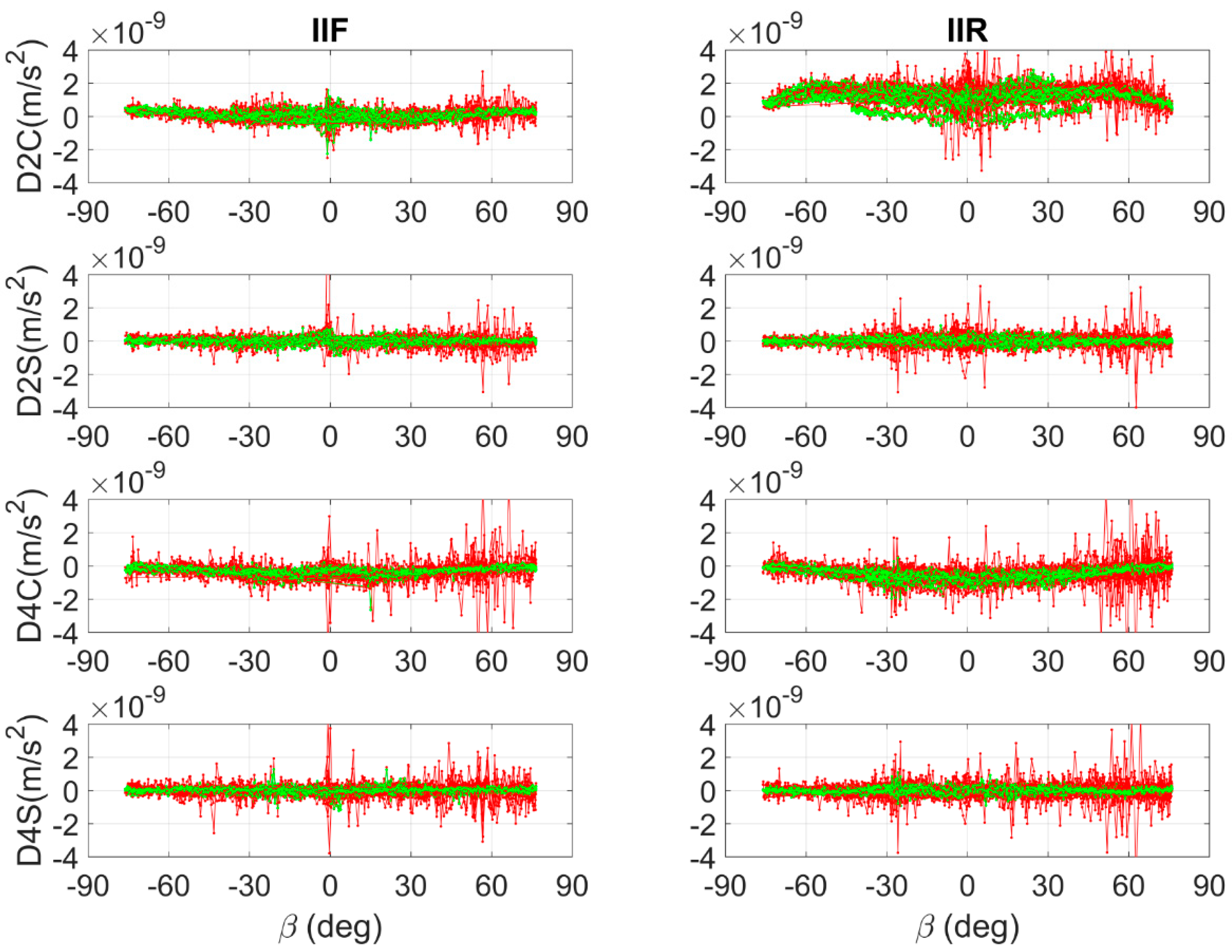 Remotesensing 13 04681 g011 550