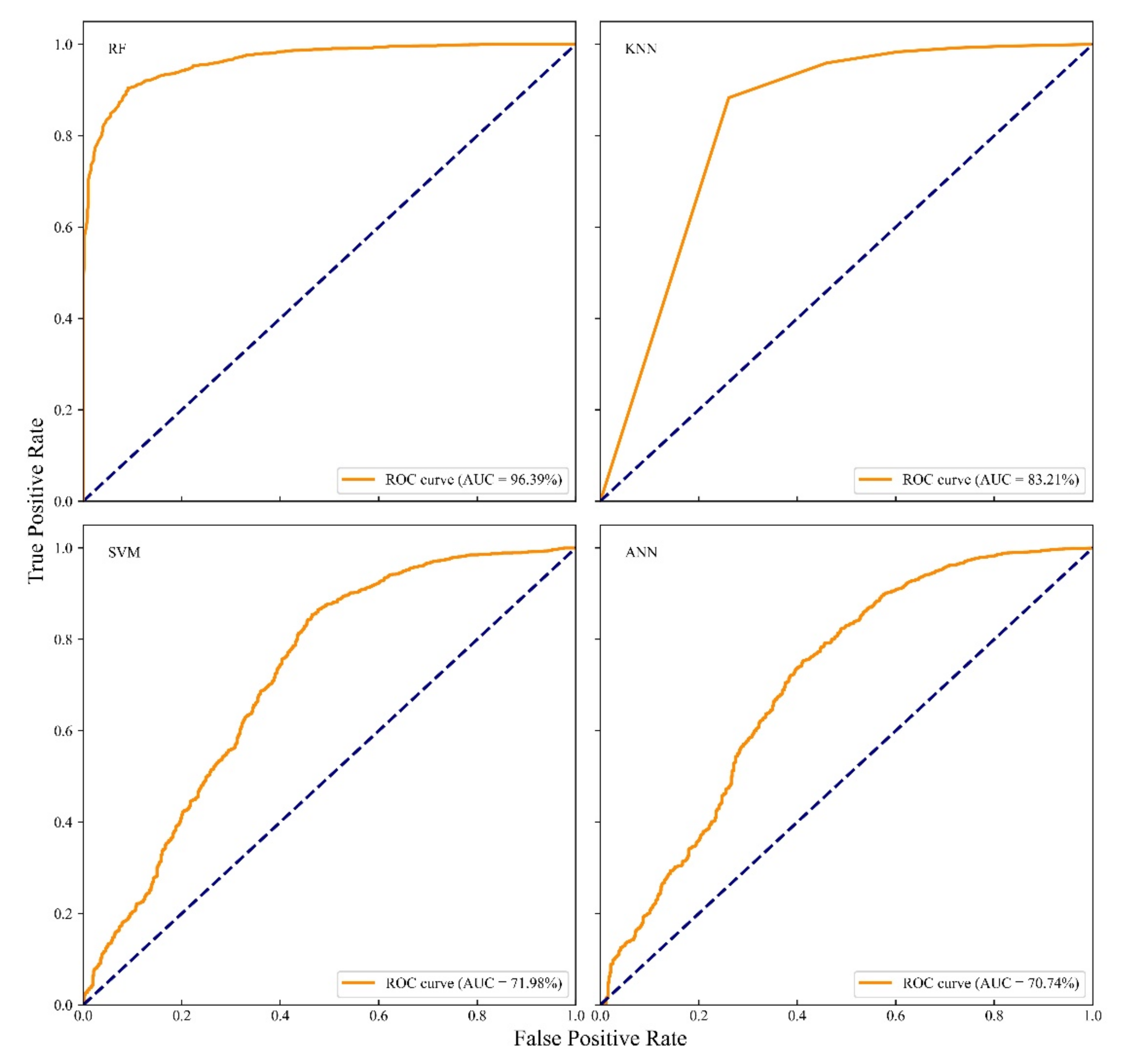 Remotesensing 13 04682 g005 Remotesensing 13 04682 g005