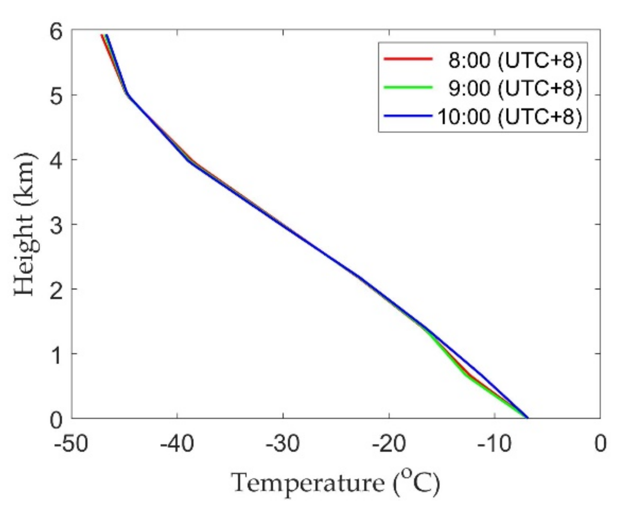 Remotesensing 13 04685 g009