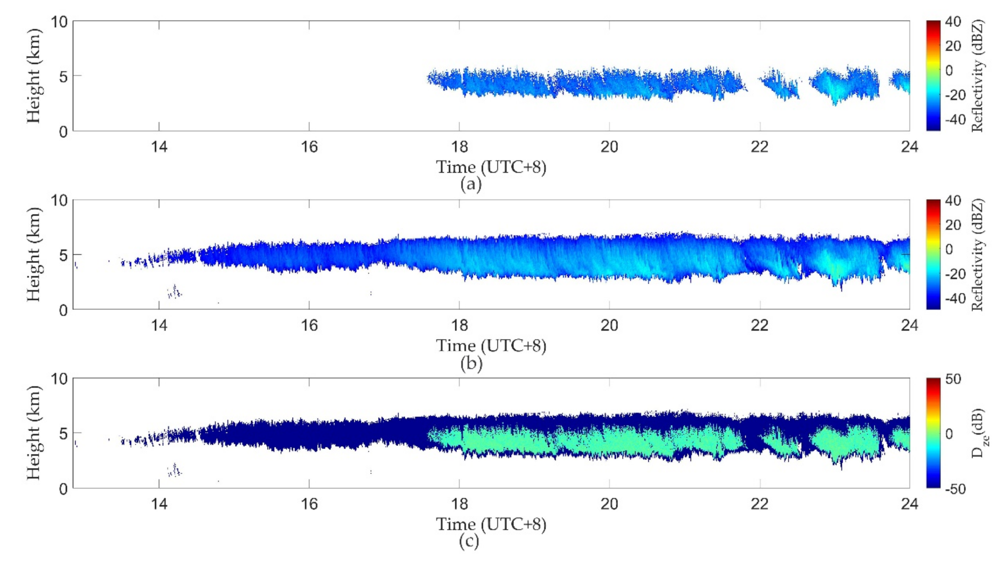 Remotesensing 13 04685 g012