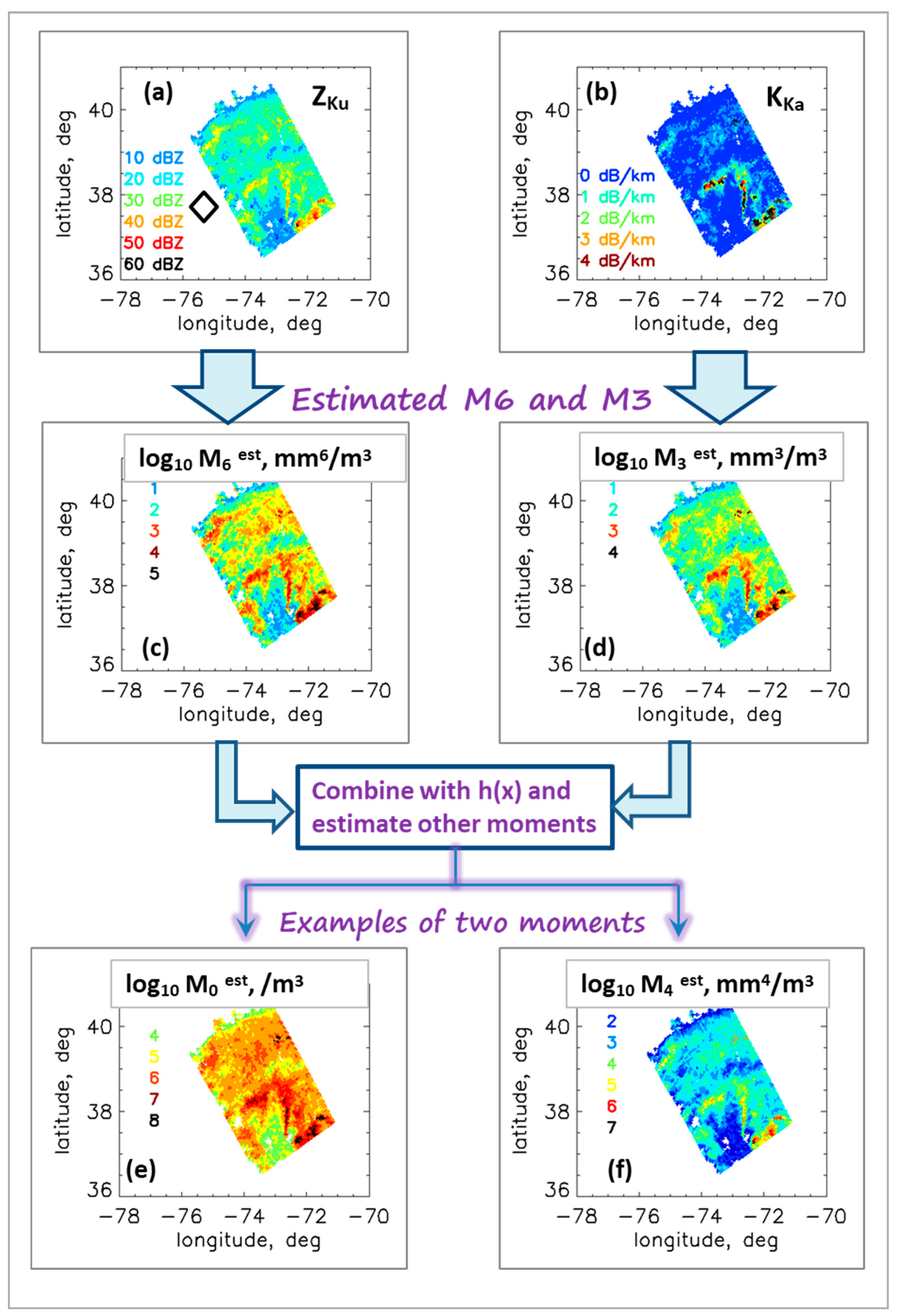Remotesensing 13 04690 g007