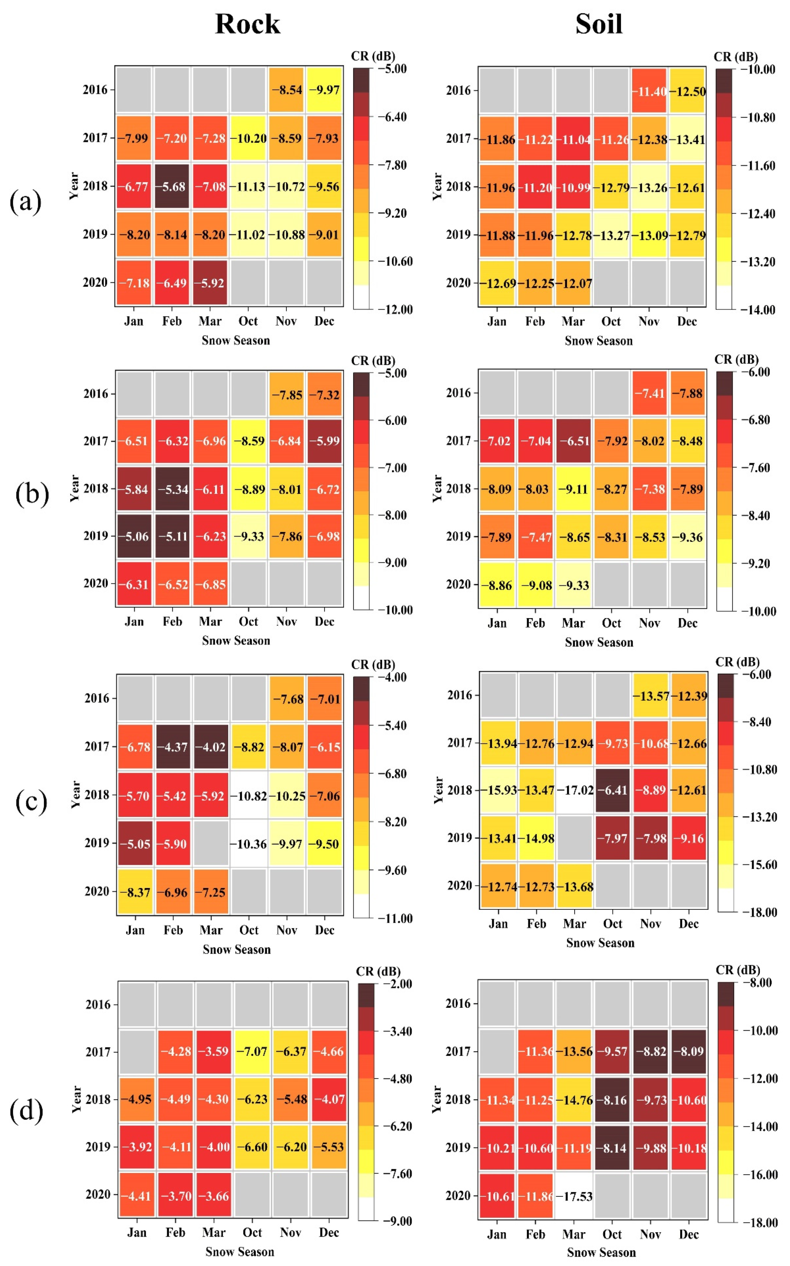 Remotesensing 13 04691 g007