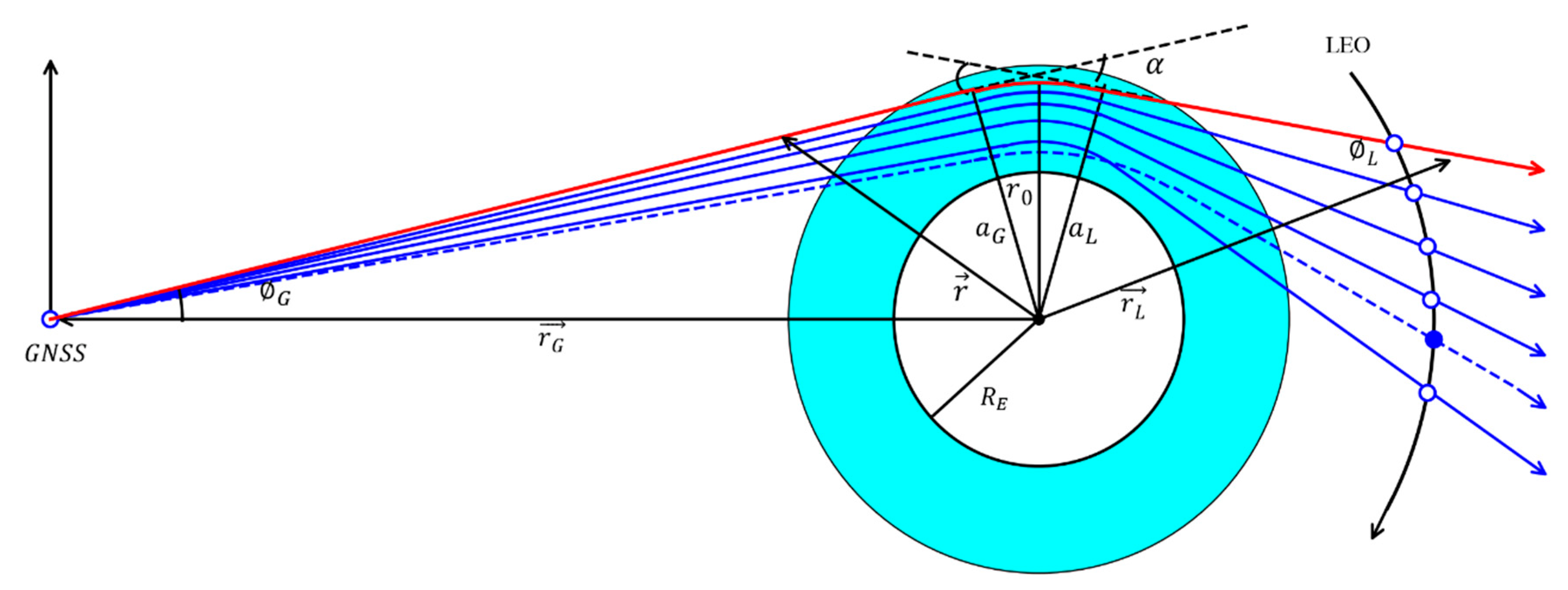 Remotesensing 13 04693 g001 550
