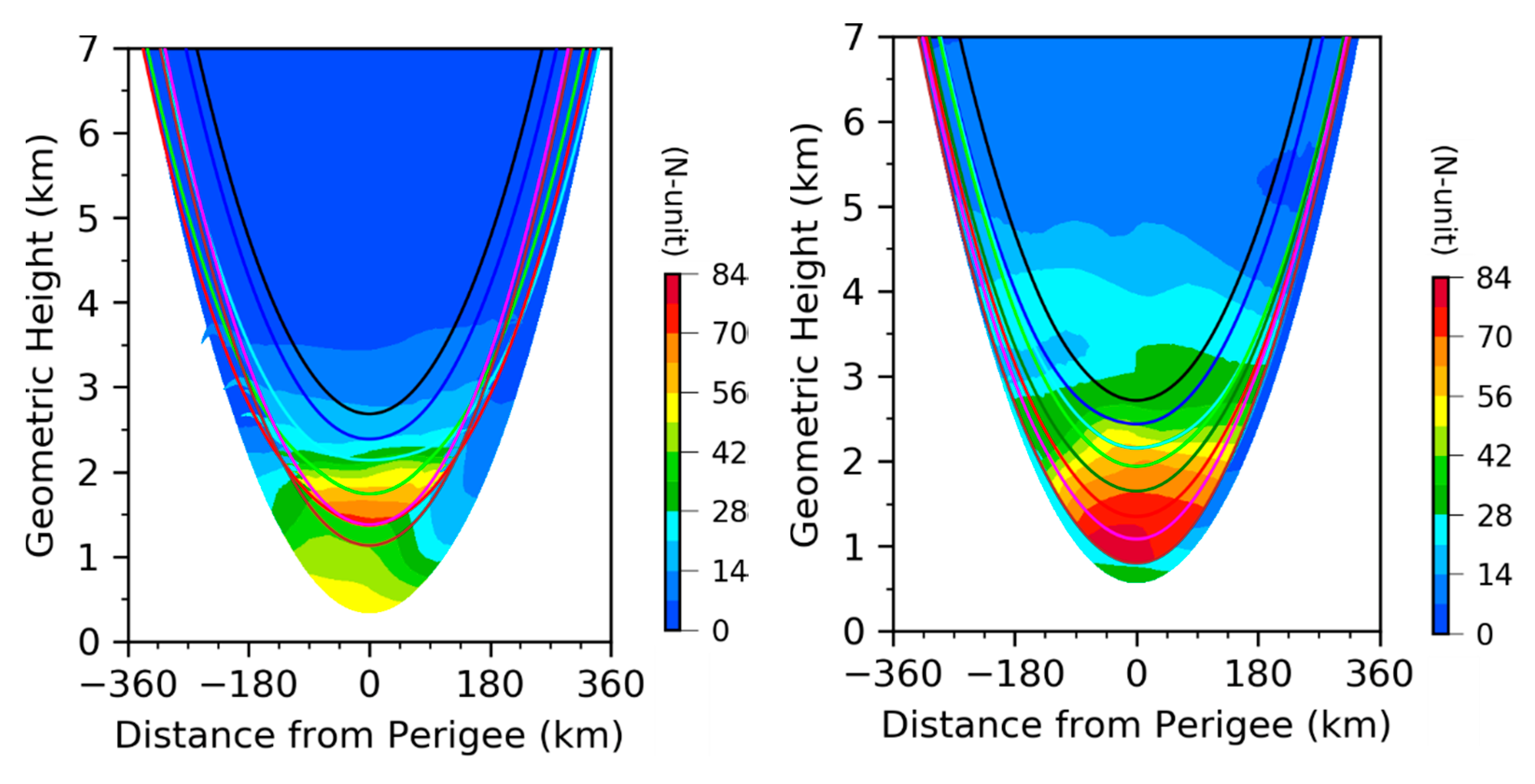 Remotesensing 13 04693 g003 550