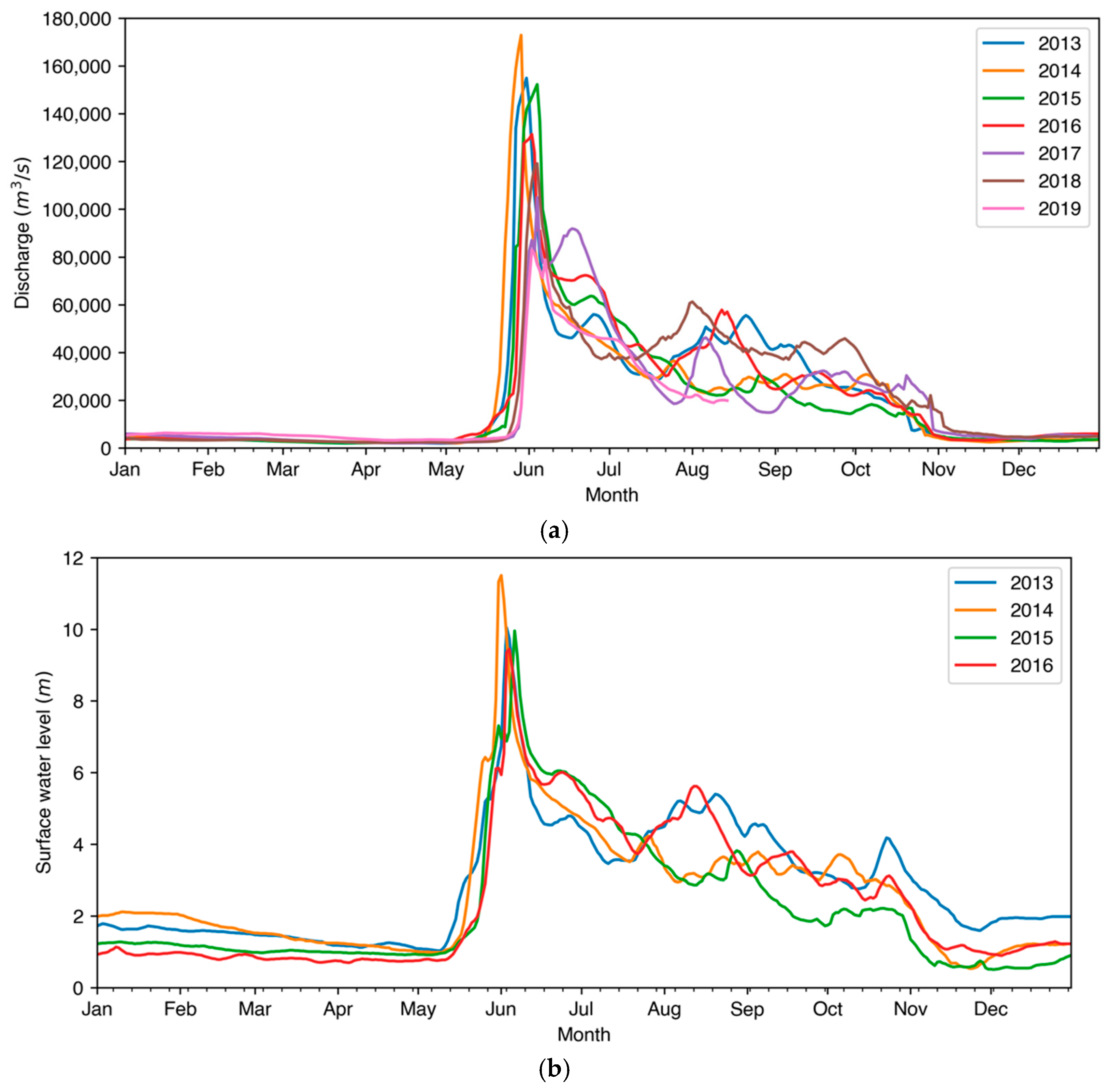 Remotesensing 13 04695 g002 Remotesensing 13 04695 g002