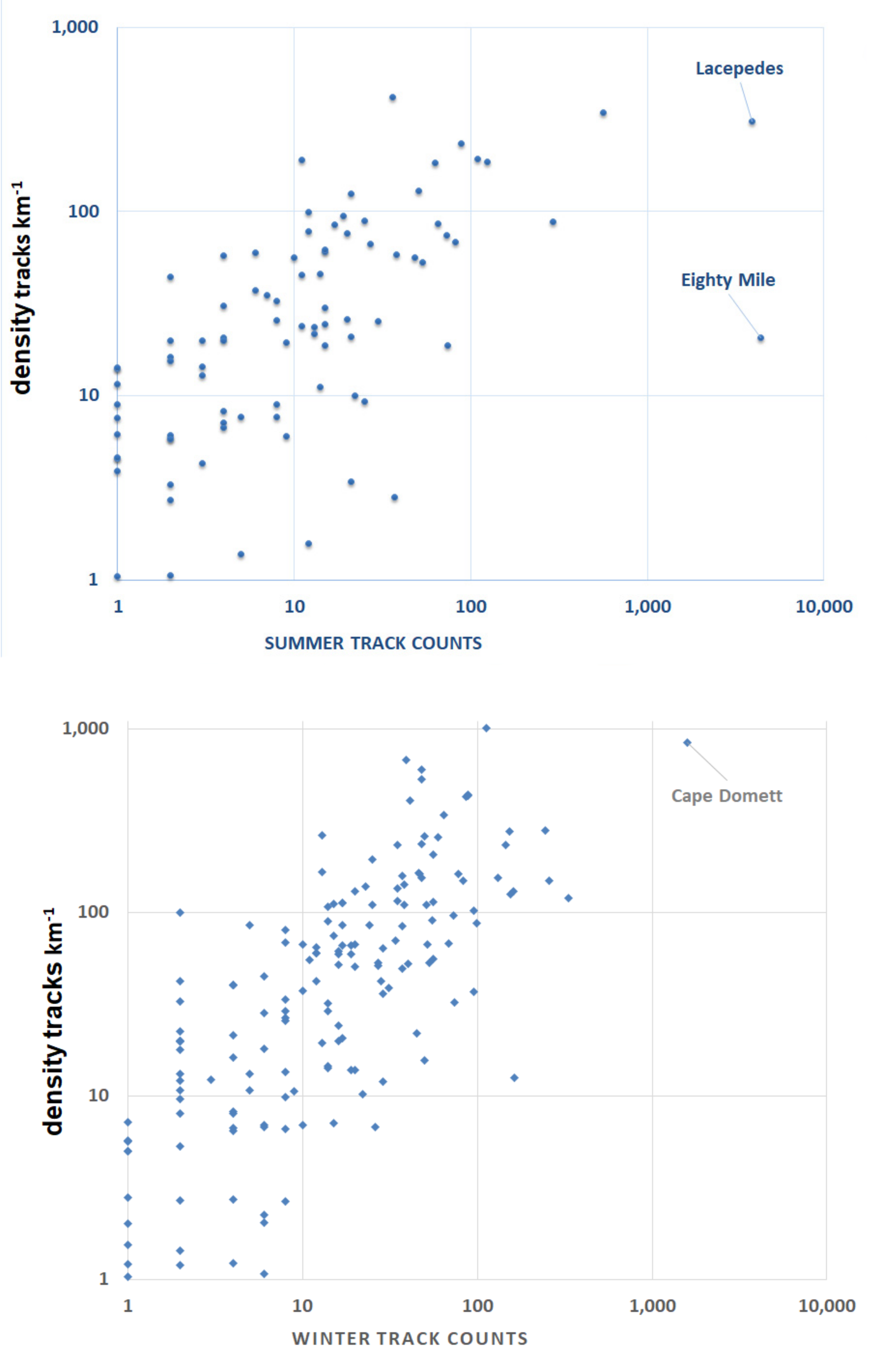 Remotesensing 13 04696 g003