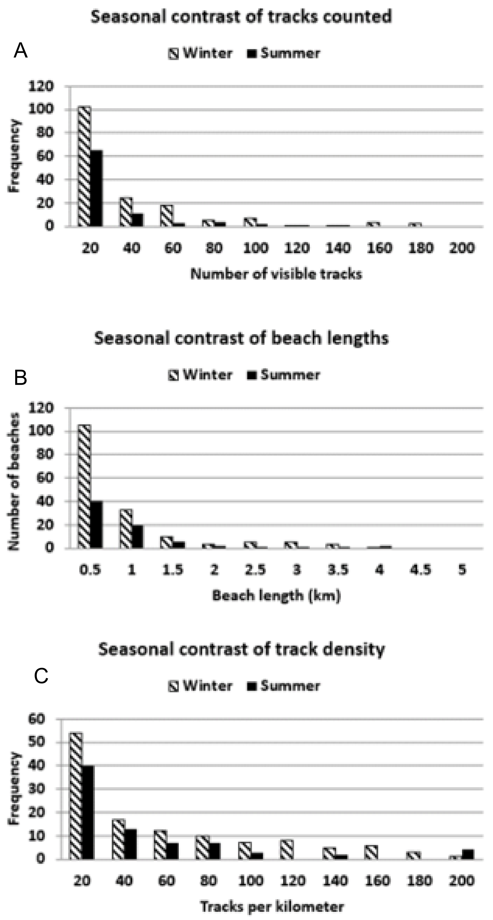 Remotesensing 13 04696 g004