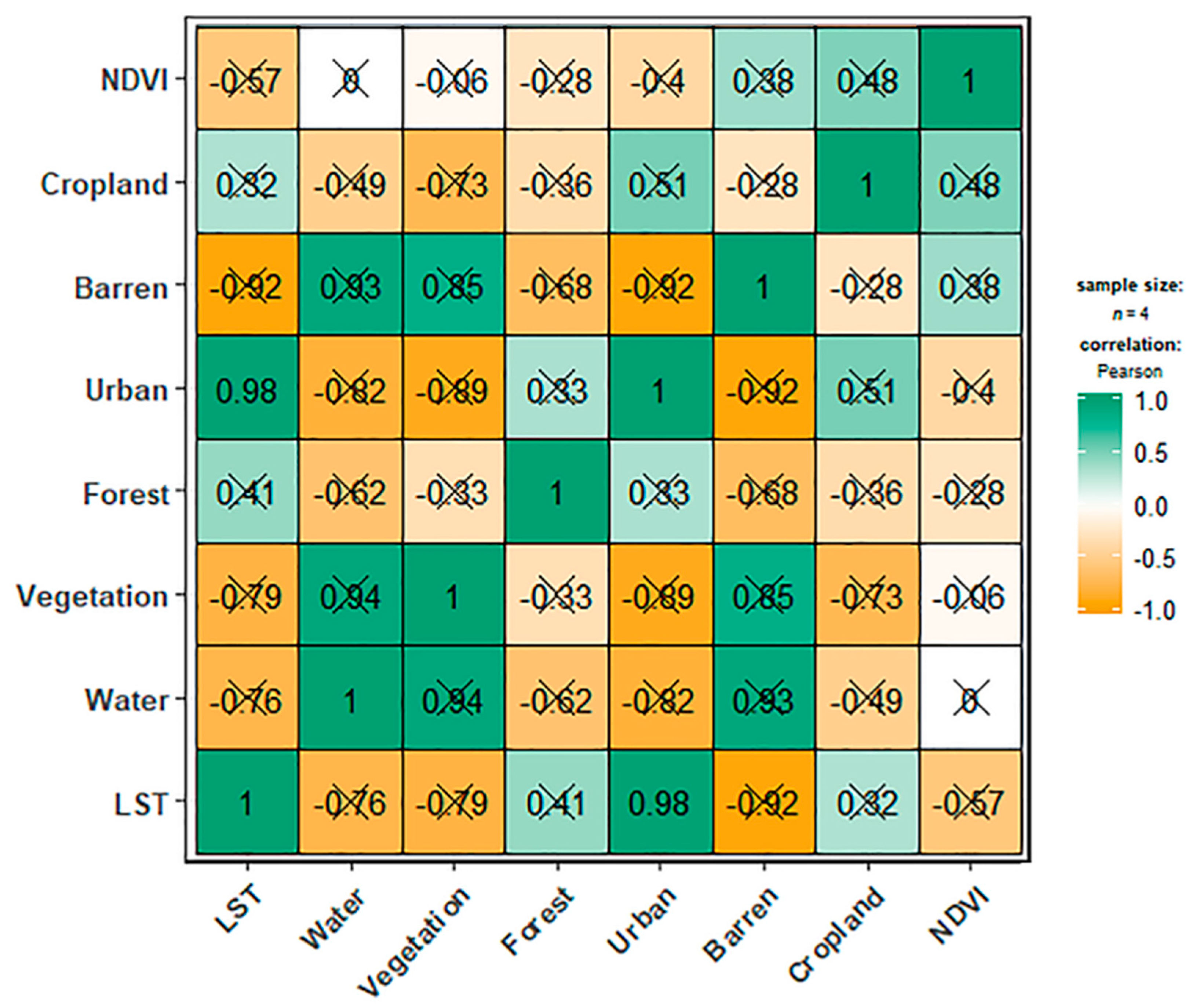 Remotesensing 13 04697 g007 Remotesensing 13 04697 g007