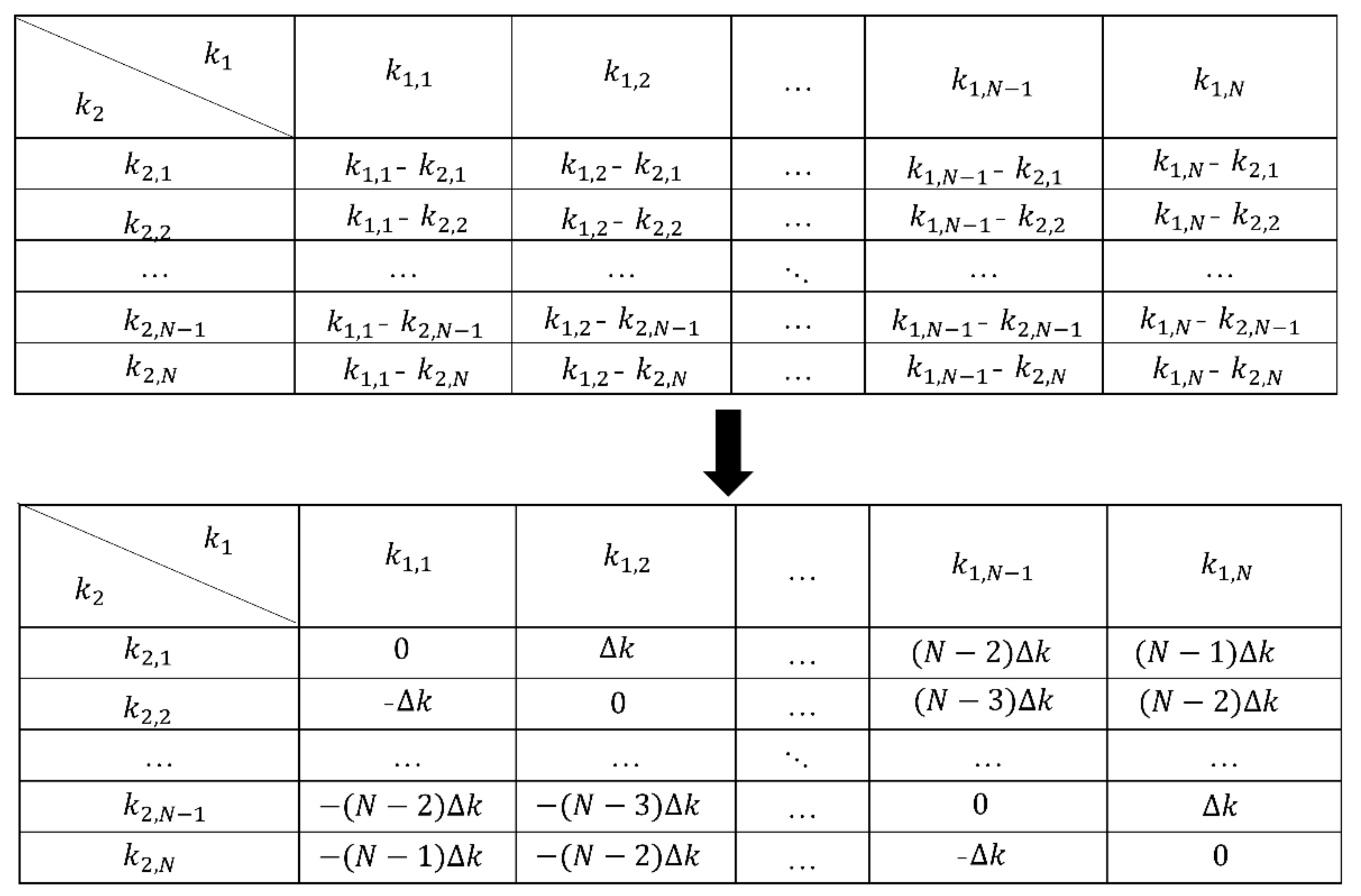 Remotesensing 13 04701 g004