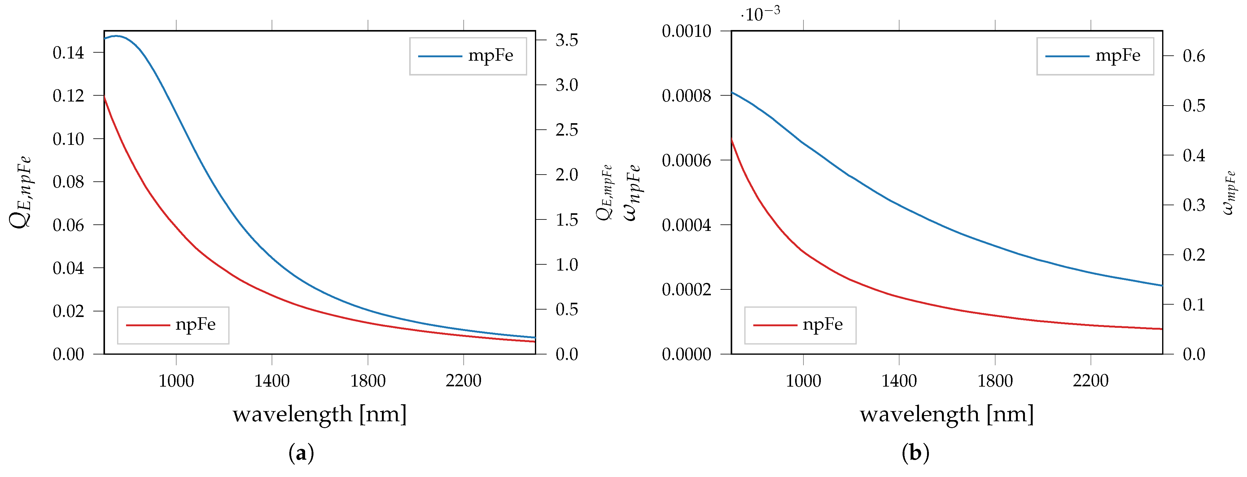 Remotesensing 13 04702 g001