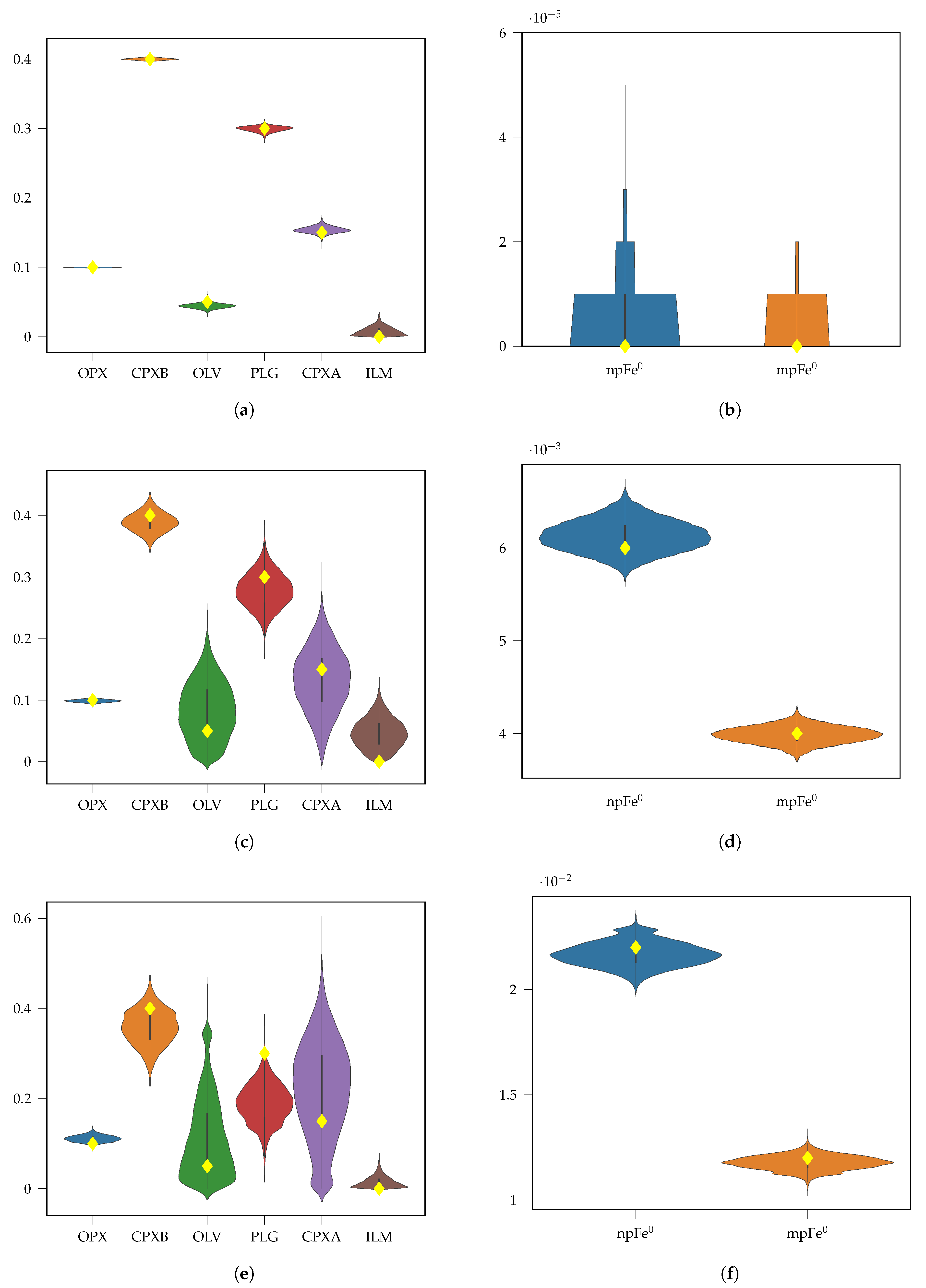Remotesensing 13 04702 g007