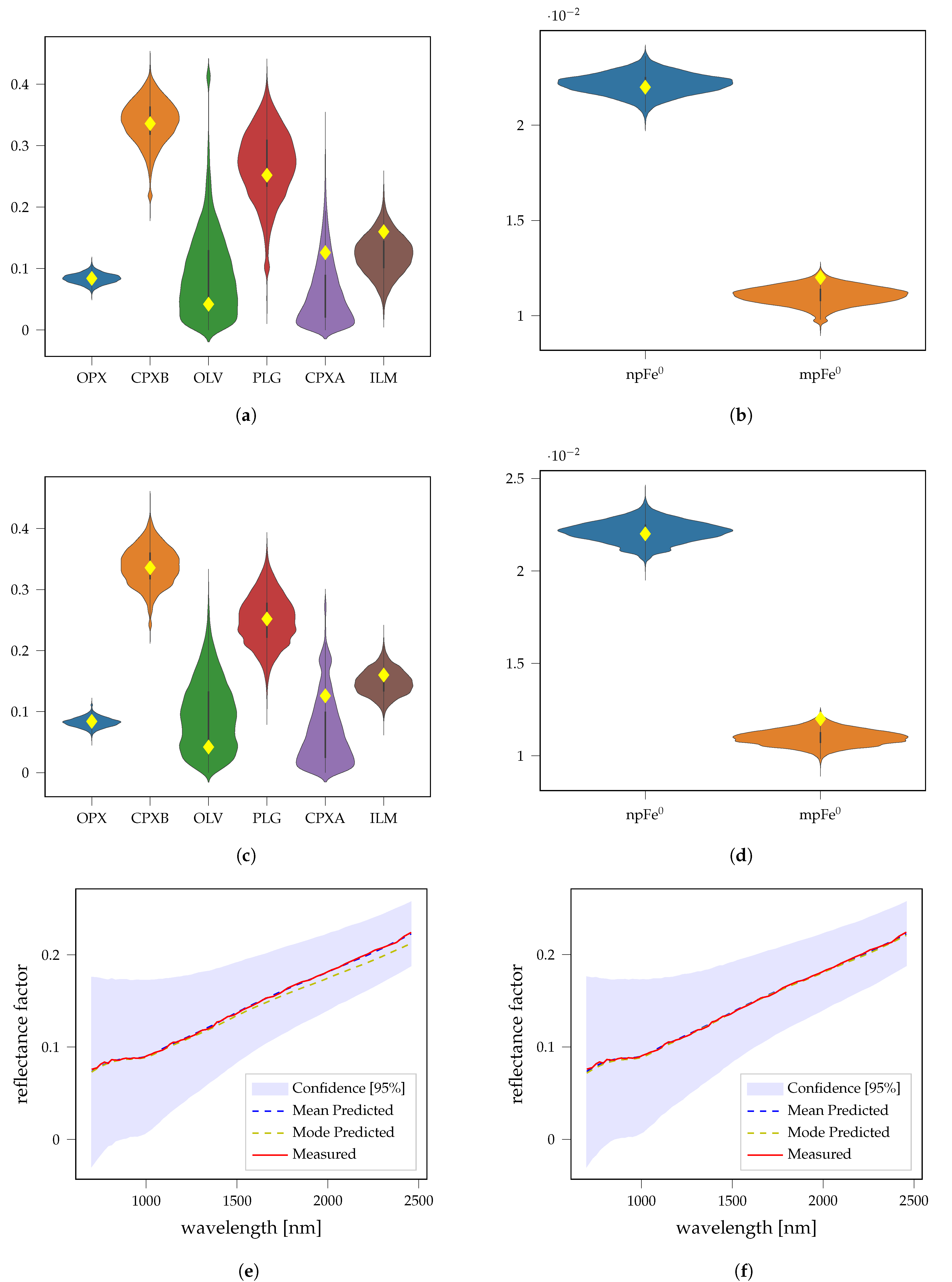 Remotesensing 13 04702 g010