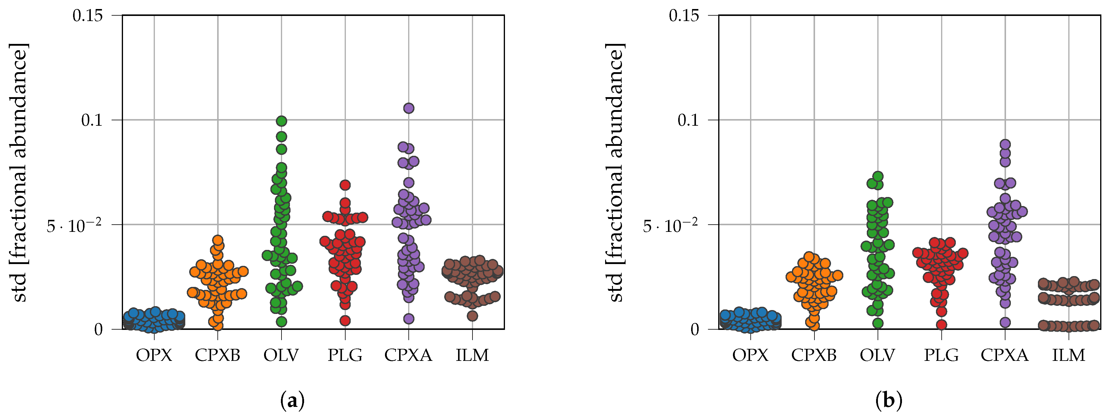 Remotesensing 13 04702 g012
