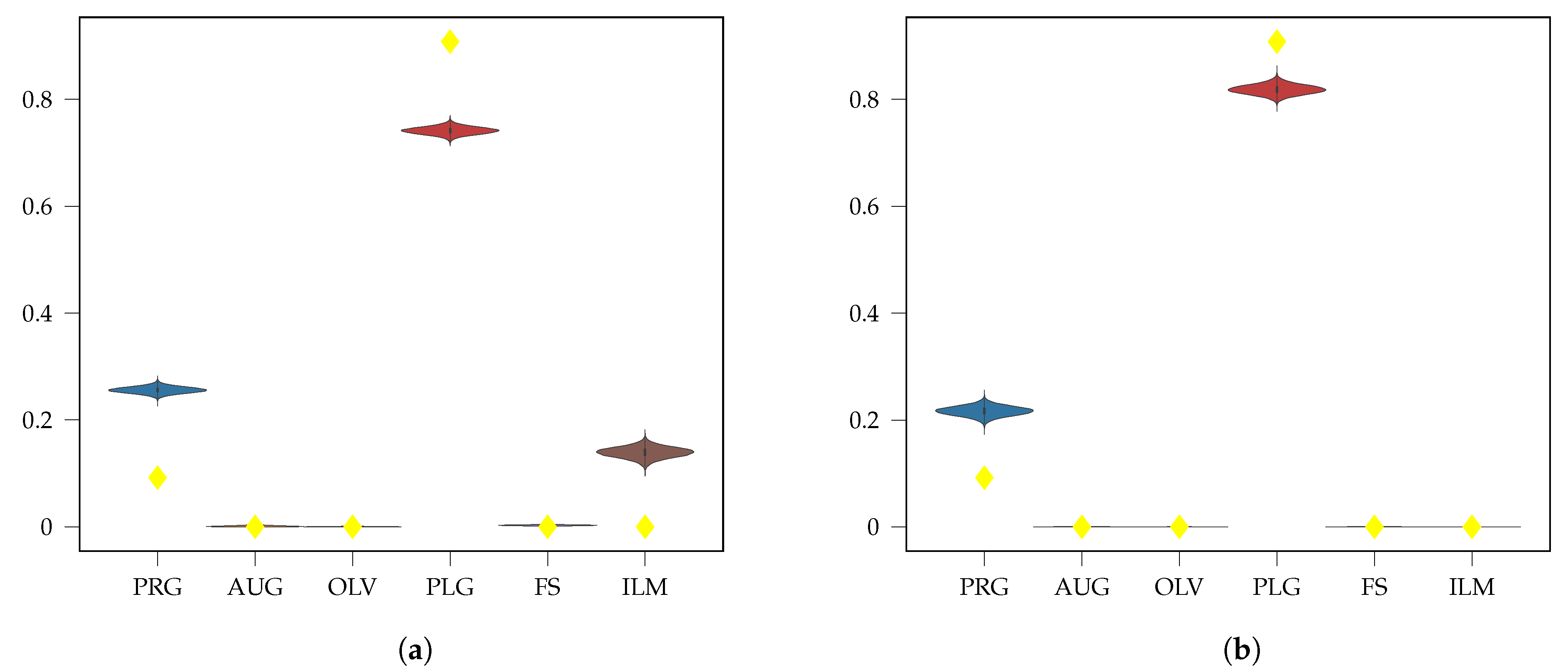 Remotesensing 13 04702 g015