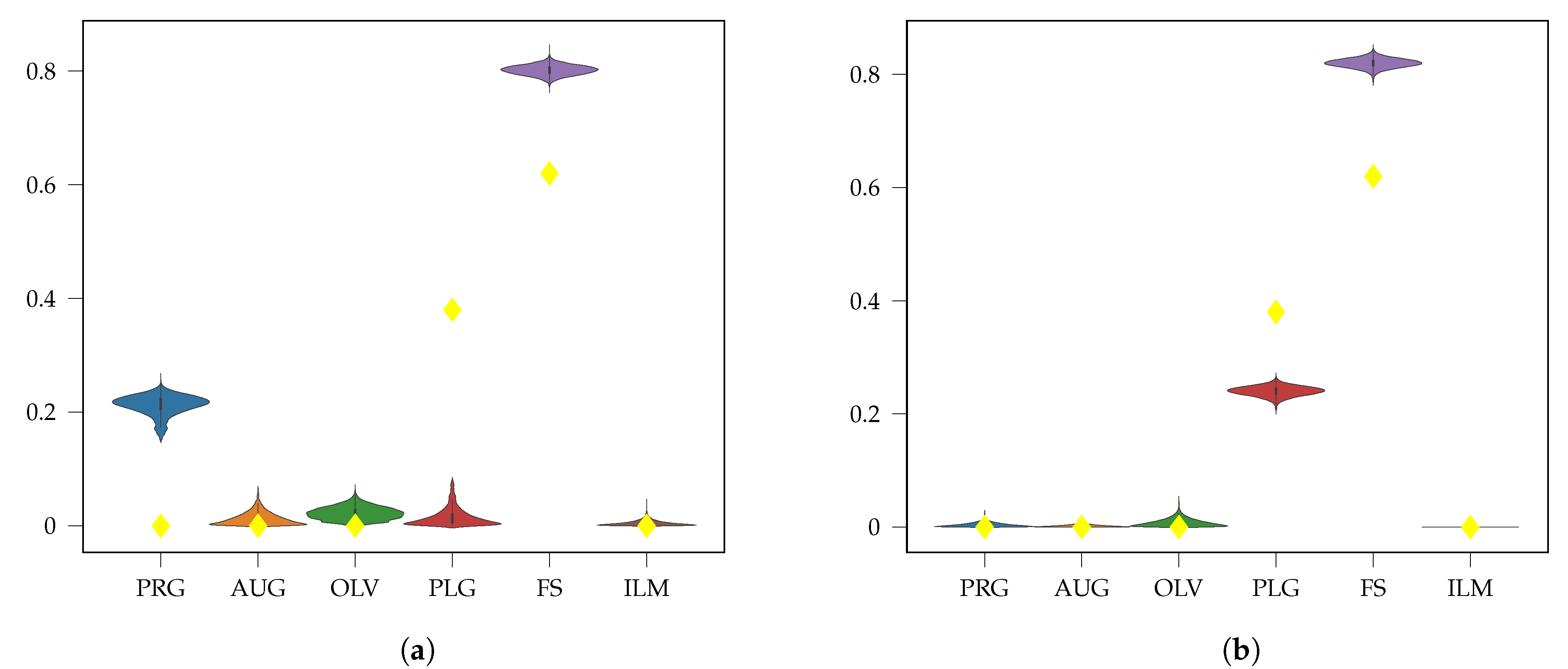 Remotesensing 13 04702 g017
