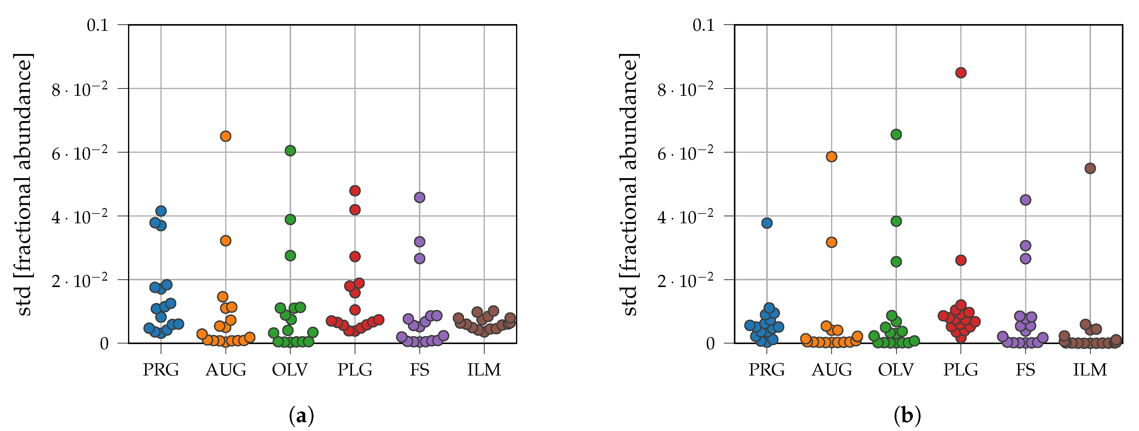 Remotesensing 13 04702 g020