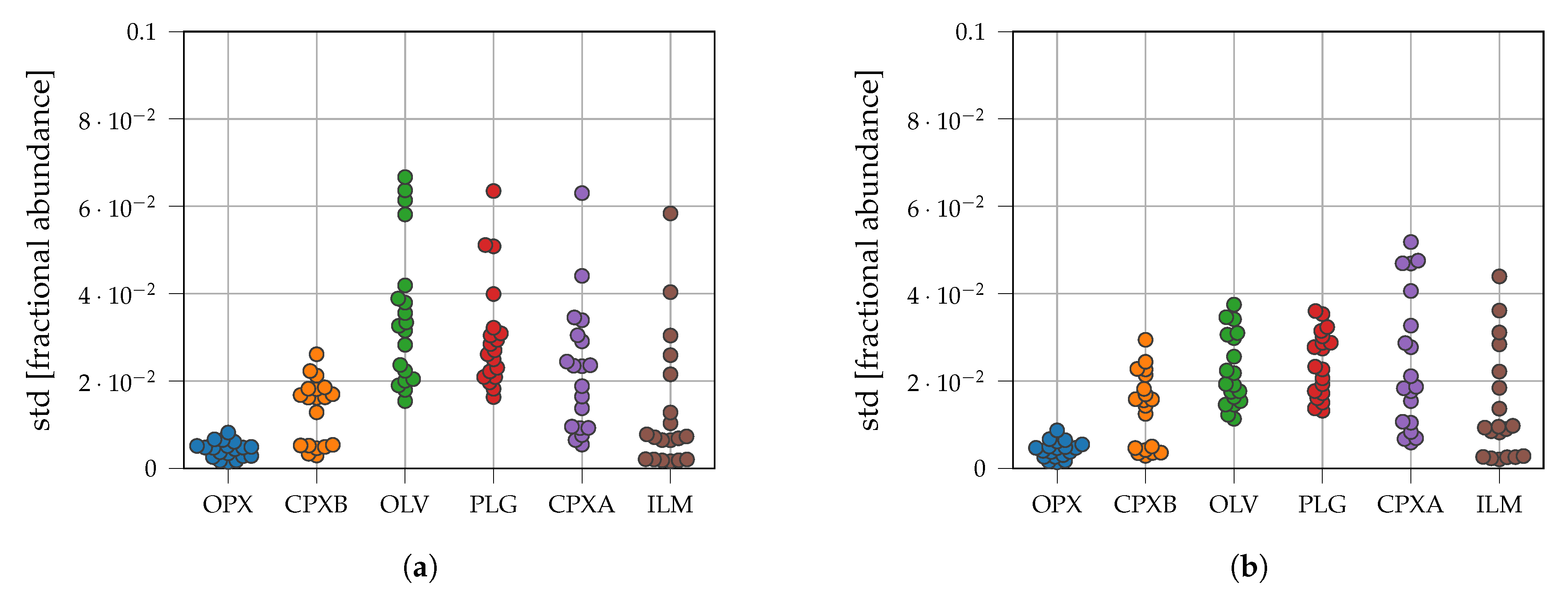Remotesensing 13 04702 g021