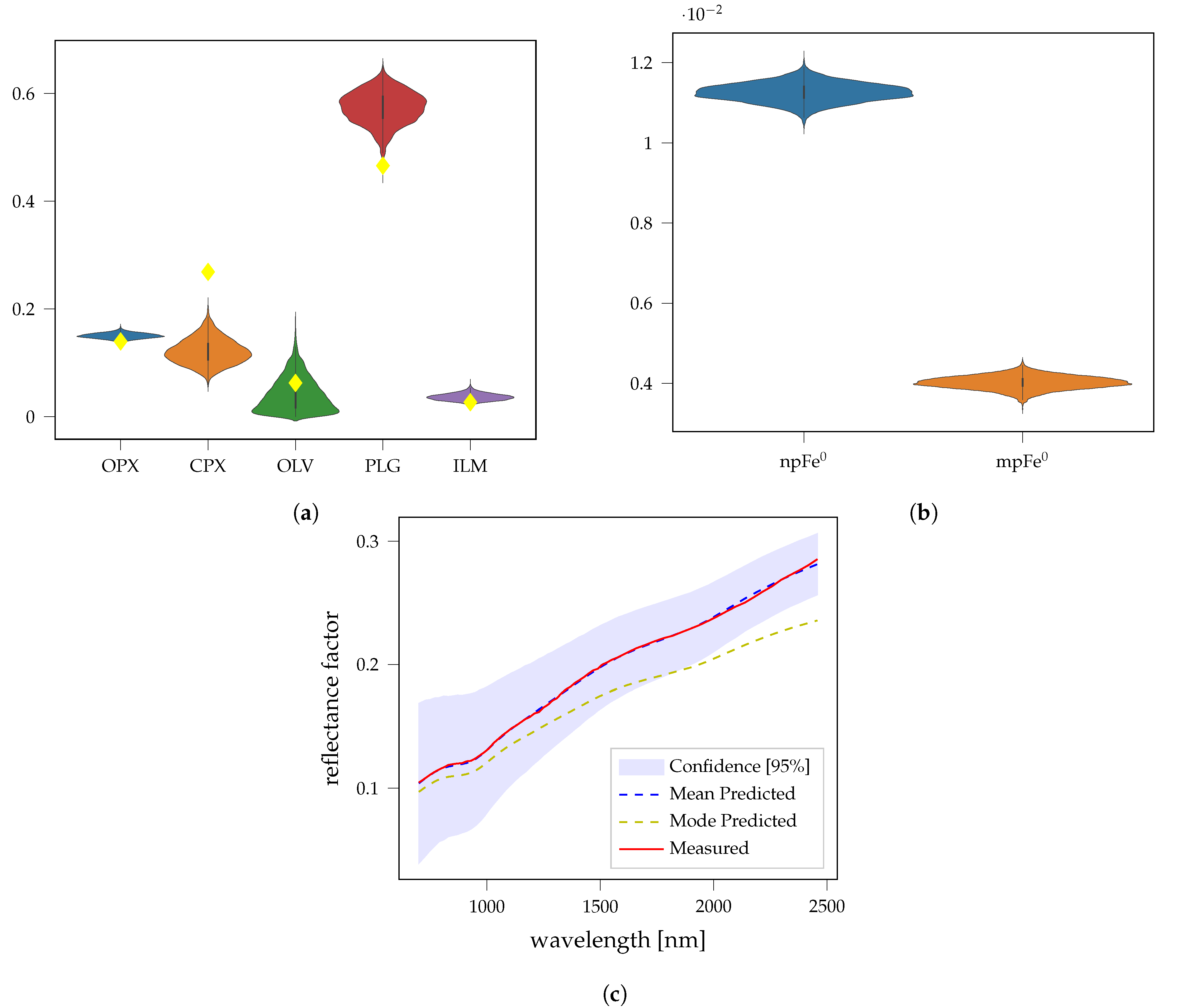 Remotesensing 13 04702 g023