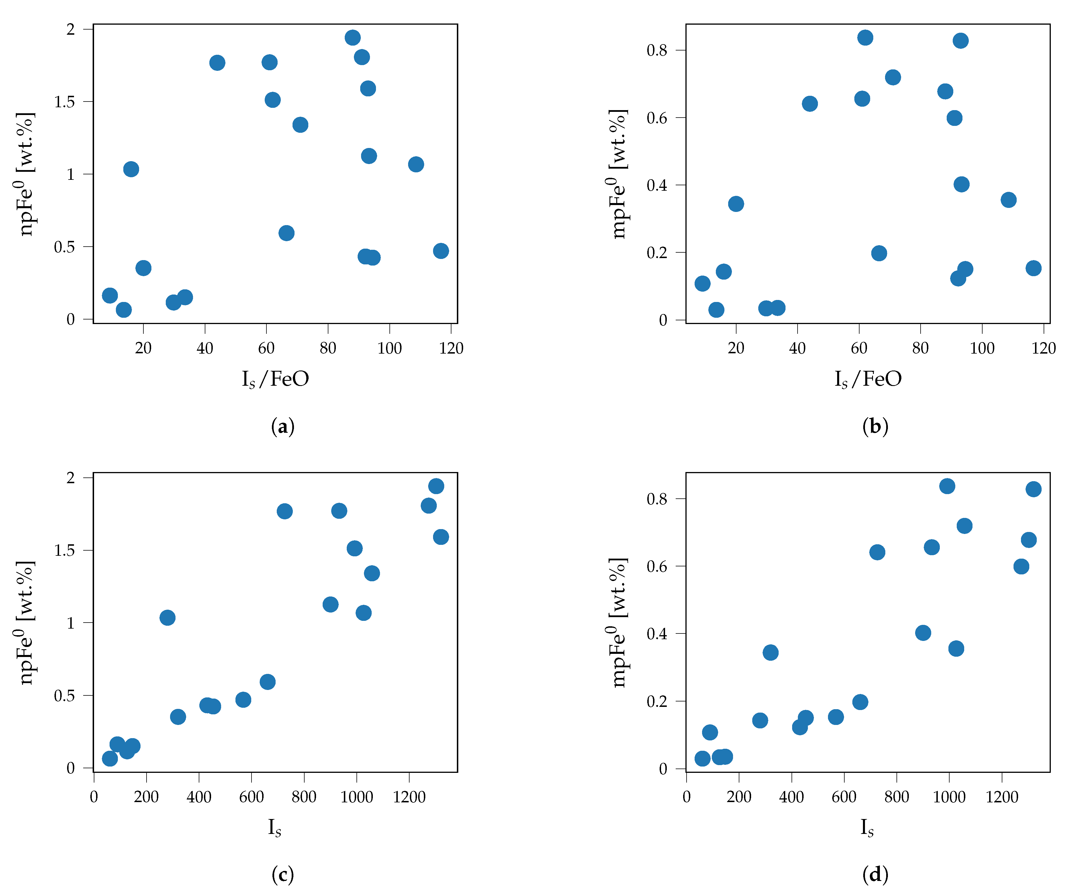 Remotesensing 13 04702 g026