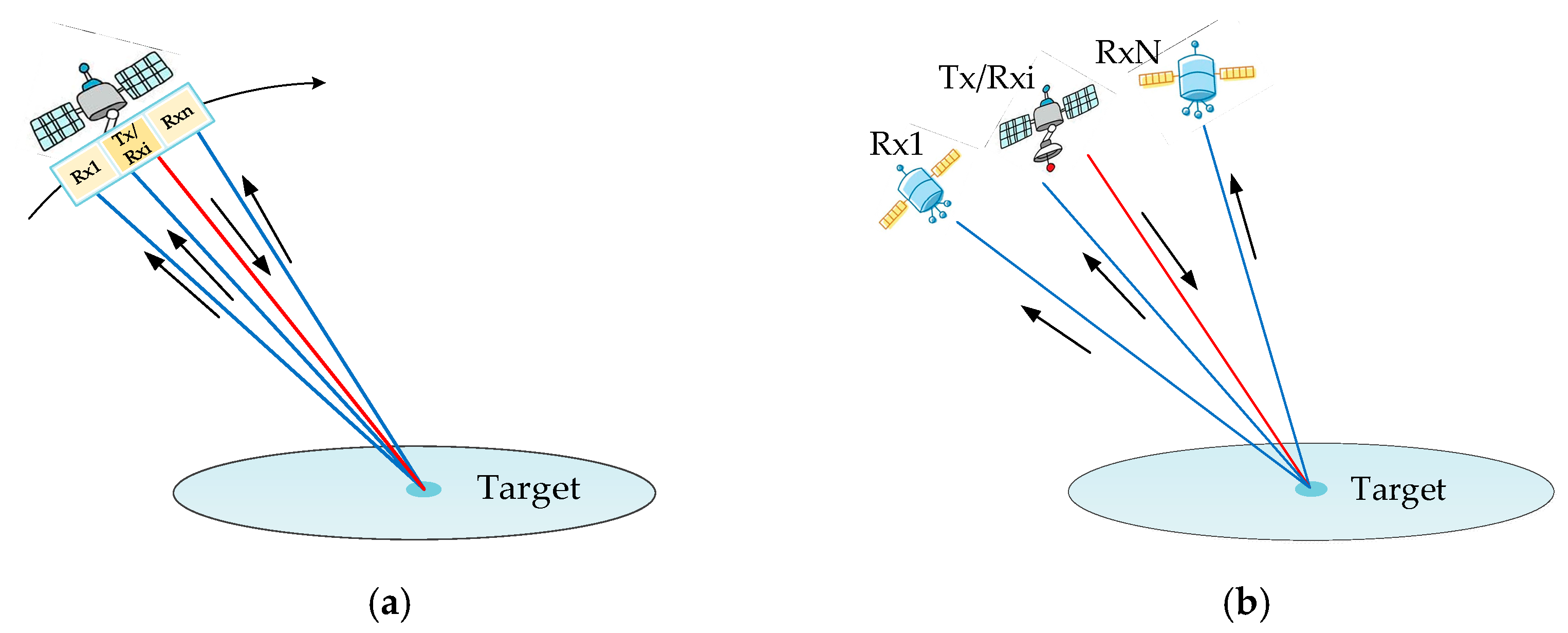 Remotesensing 13 04705 g001