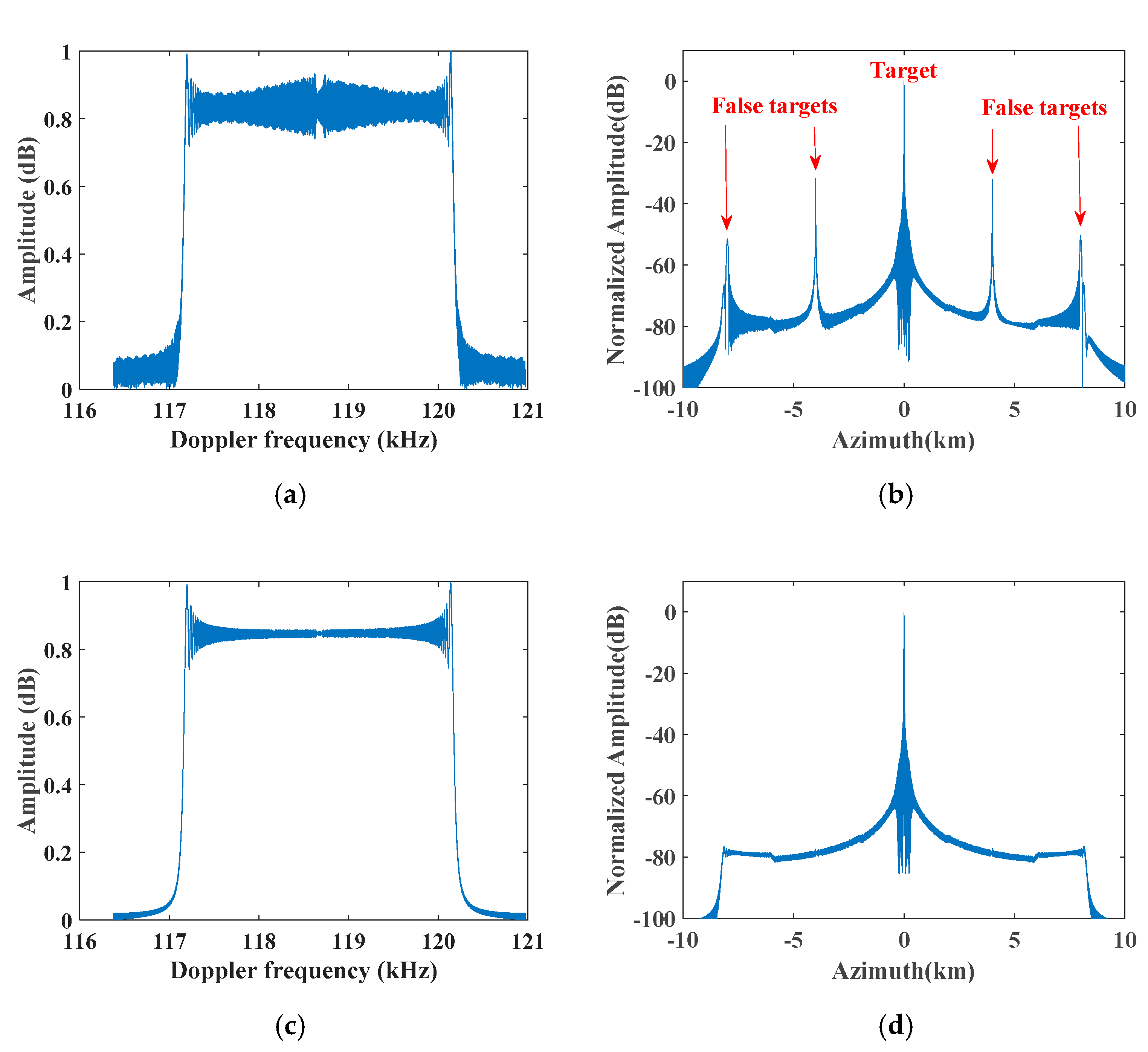 Remotesensing 13 04705 g008