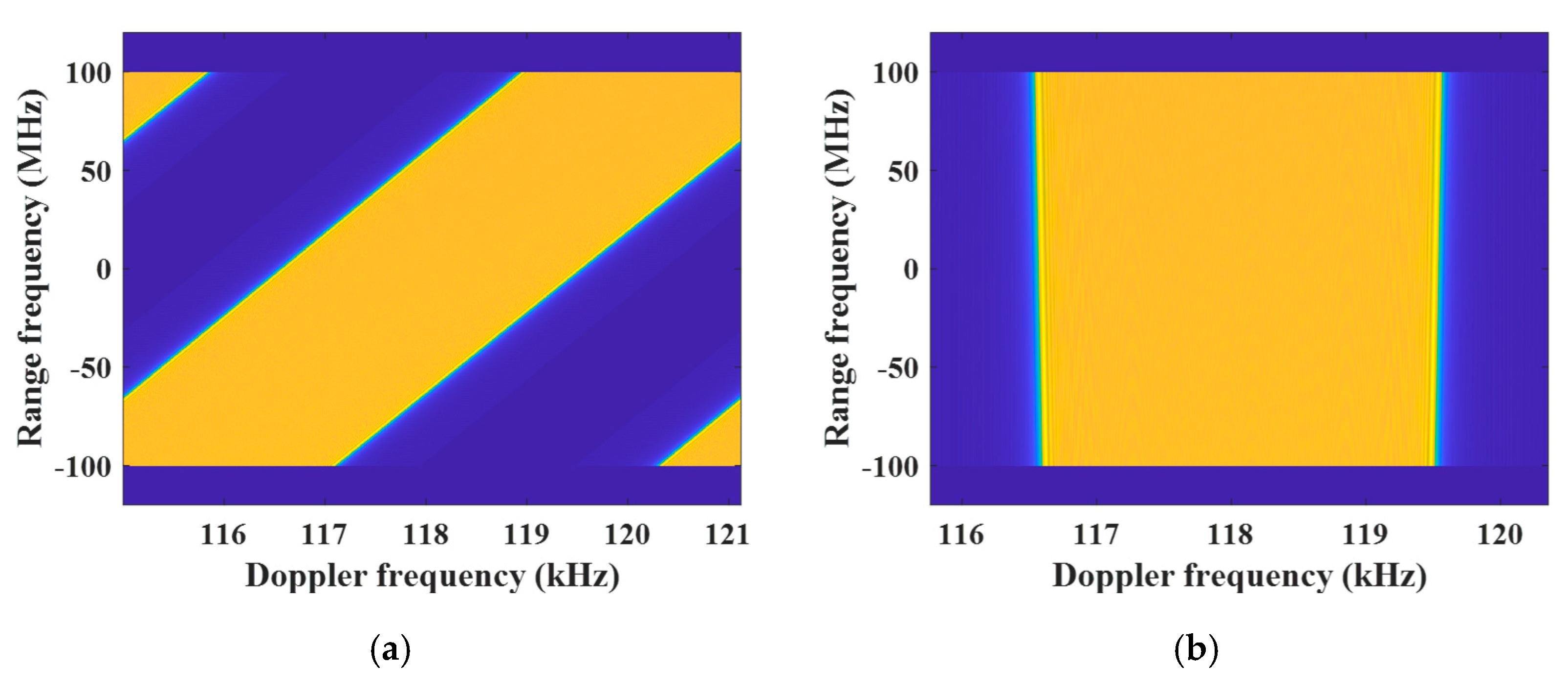 Remotesensing 13 04705 g010