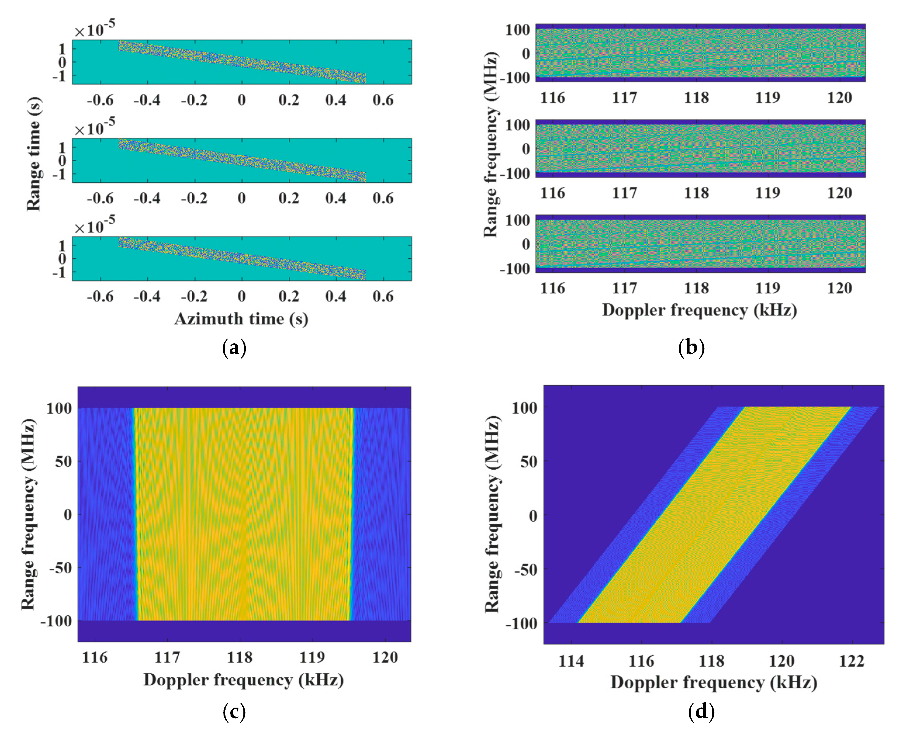 Remotesensing 13 04705 g012a
