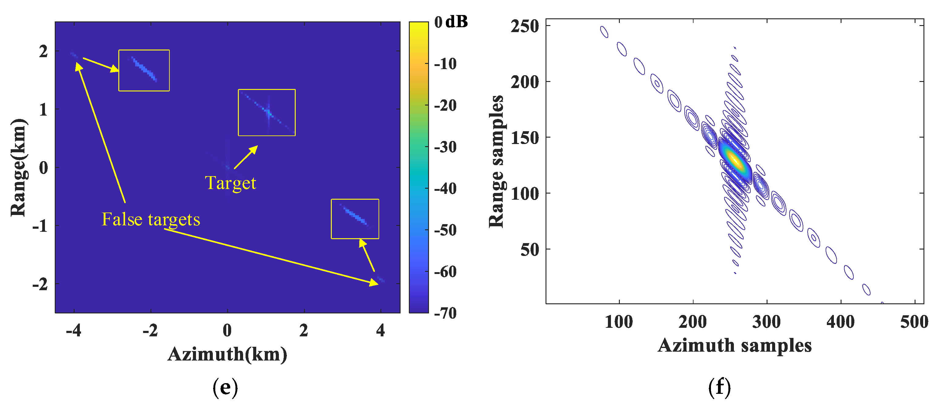 Remotesensing 13 04705 g012b