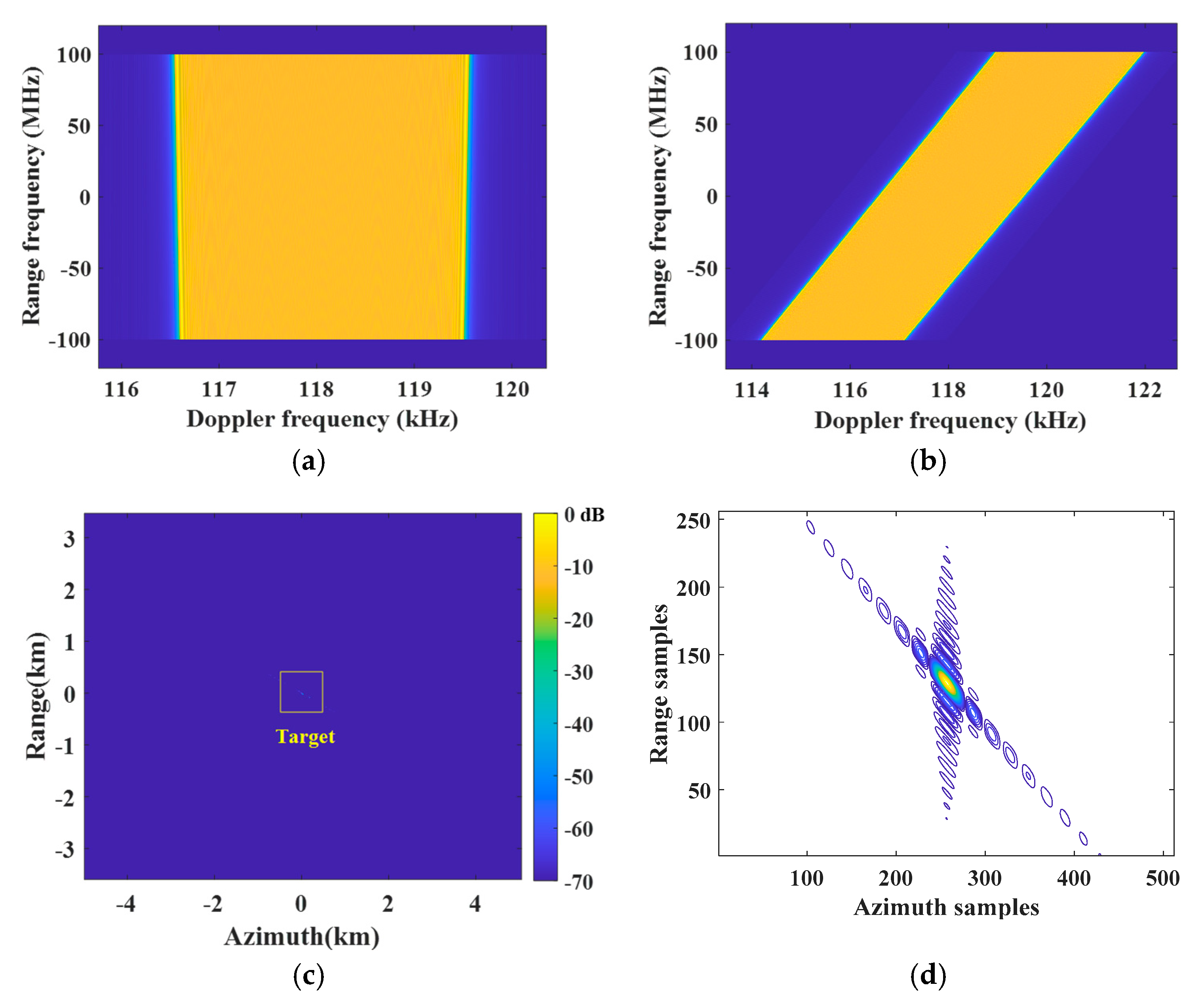Remotesensing 13 04705 g013