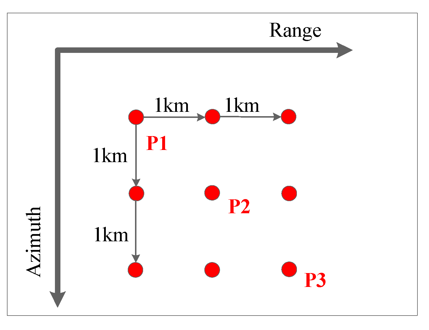 Remotesensing 13 04705 g014