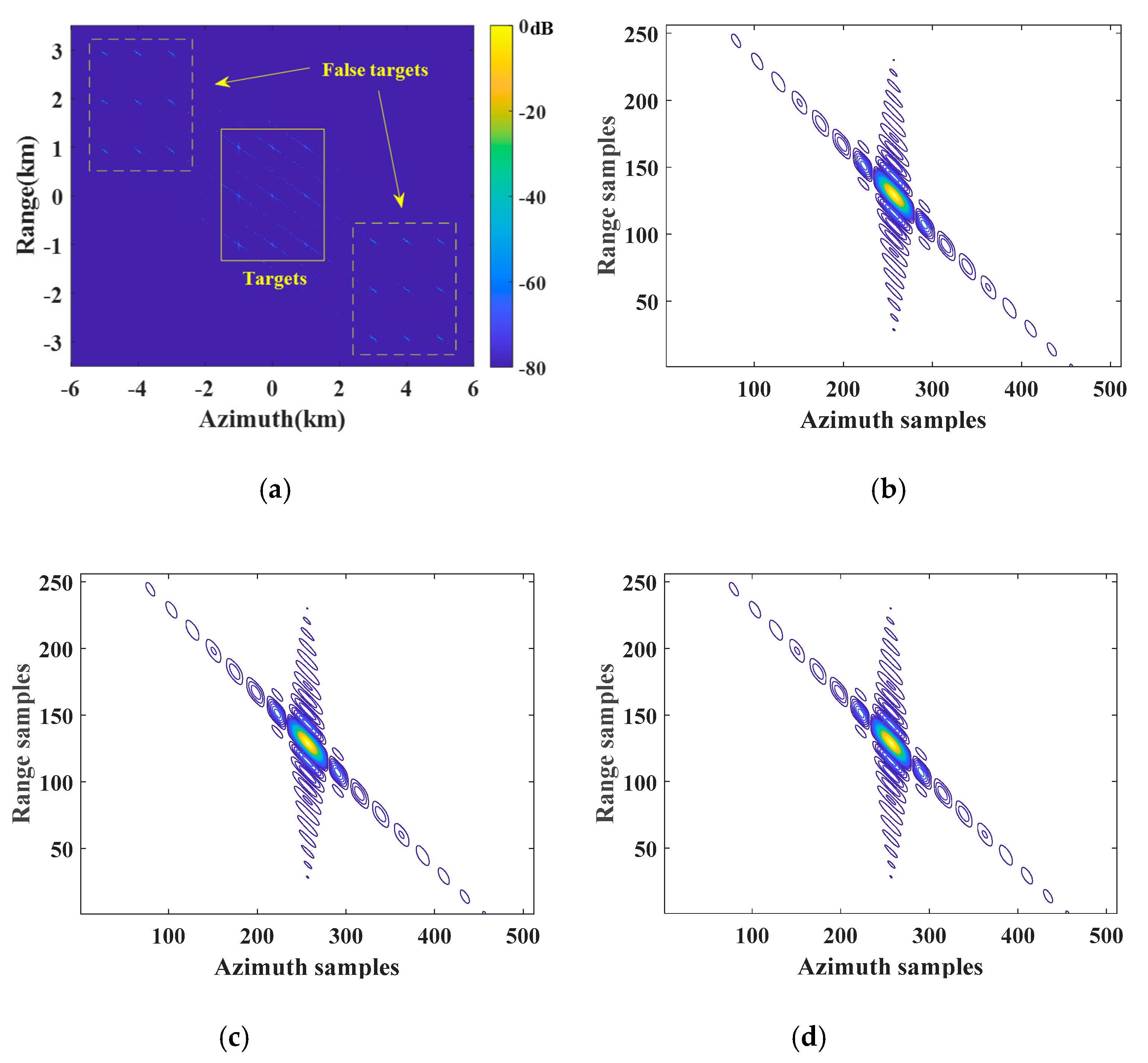 Remotesensing 13 04705 g015