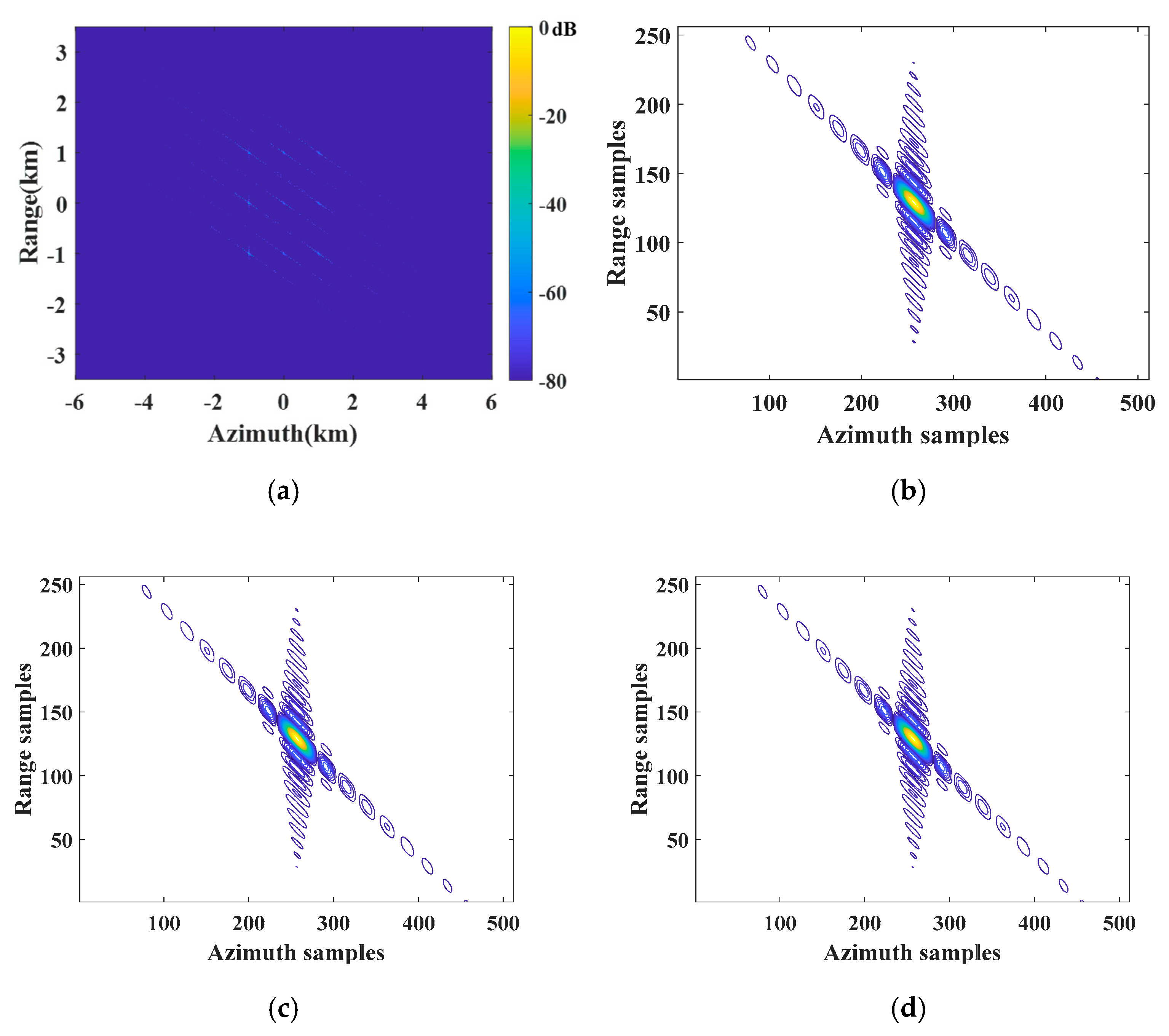 Remotesensing 13 04705 g016