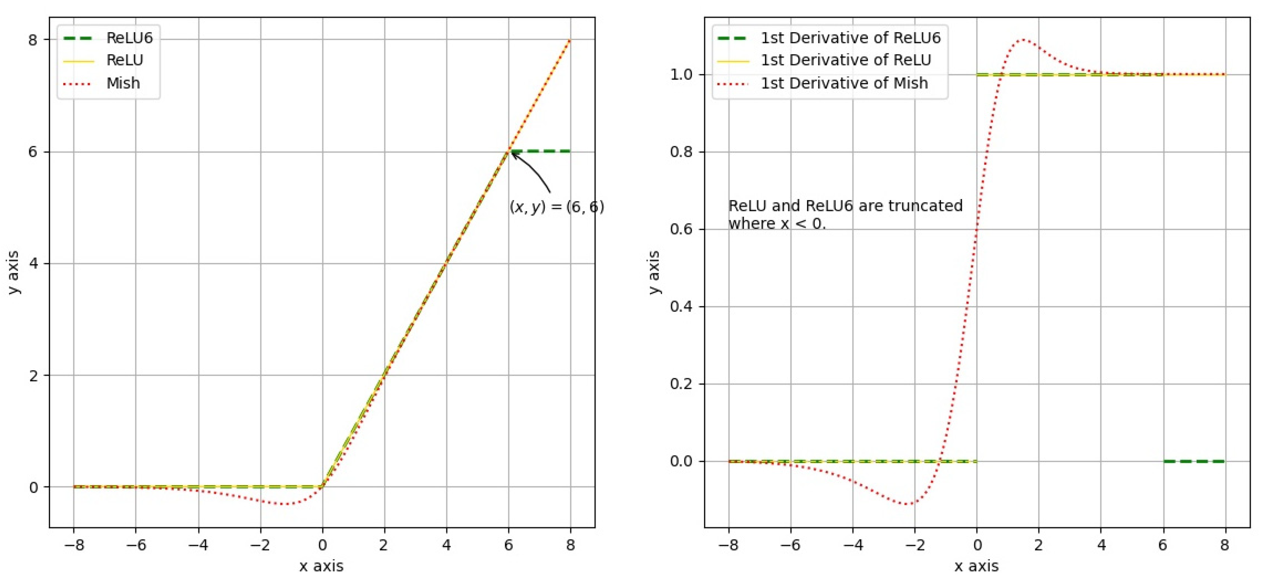 Remotesensing 13 04706 g001