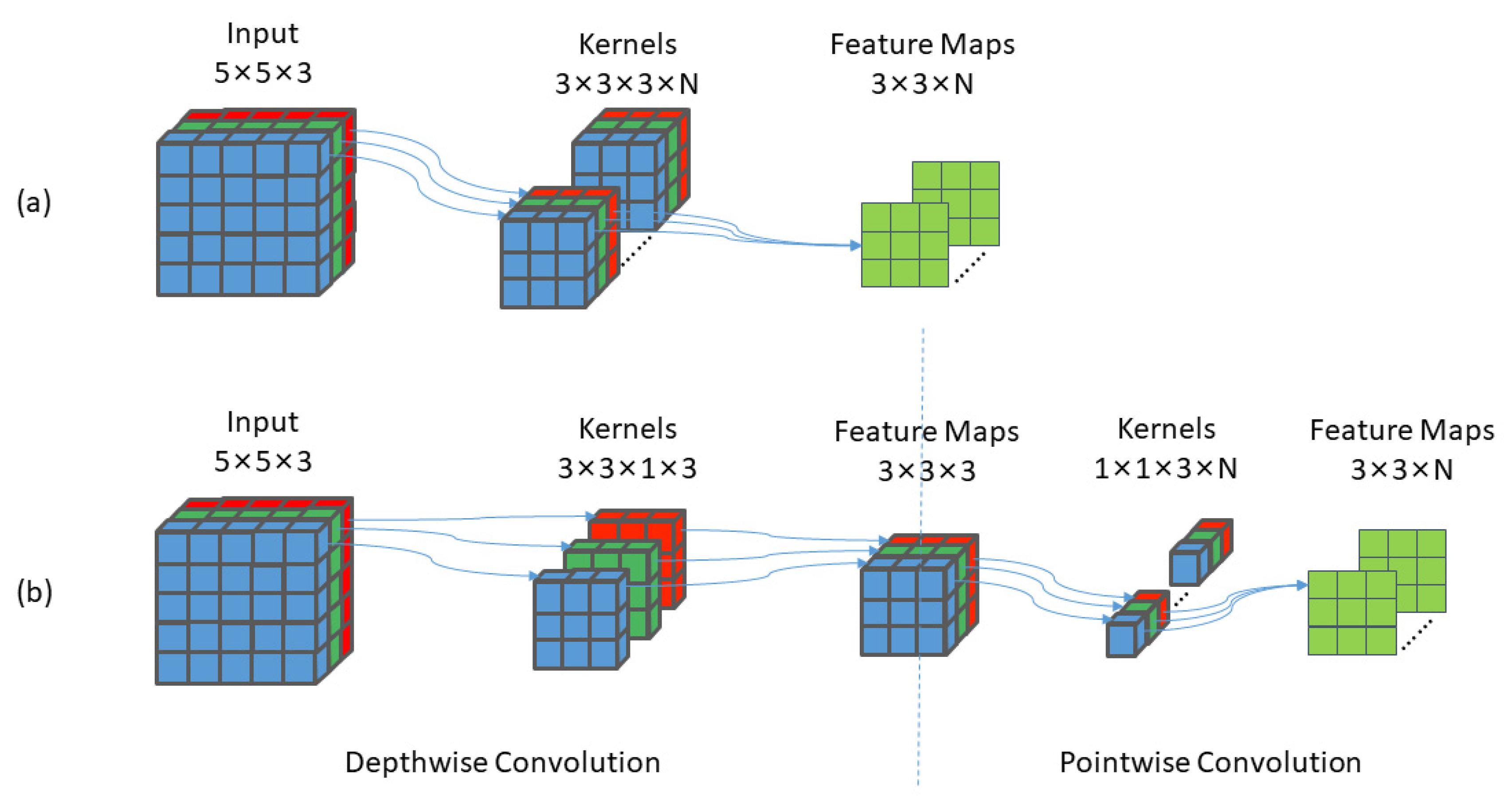 Remote Sensing | Free Full-Text | Lightweight Underwater Object ...