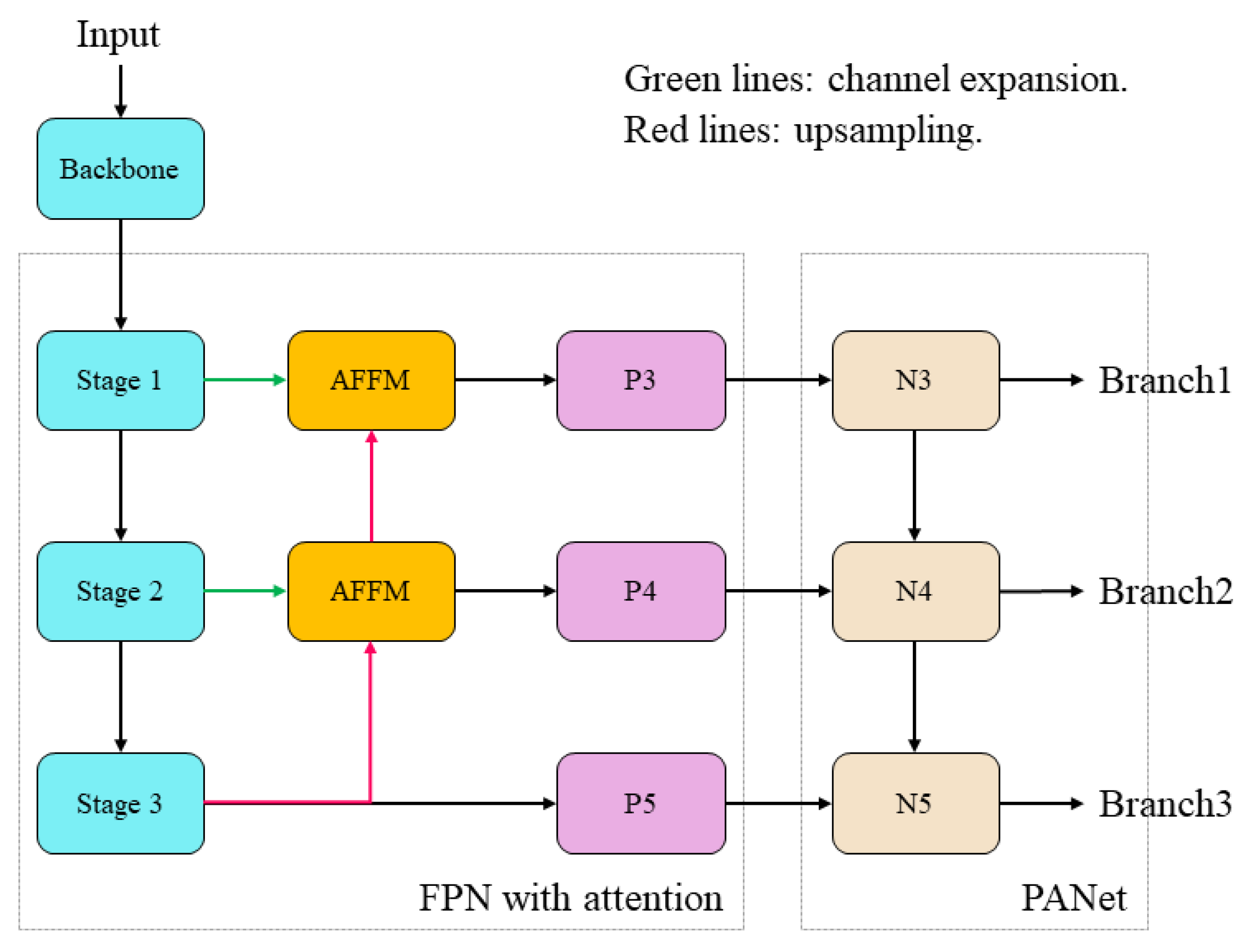 Remotesensing 13 04706 g007