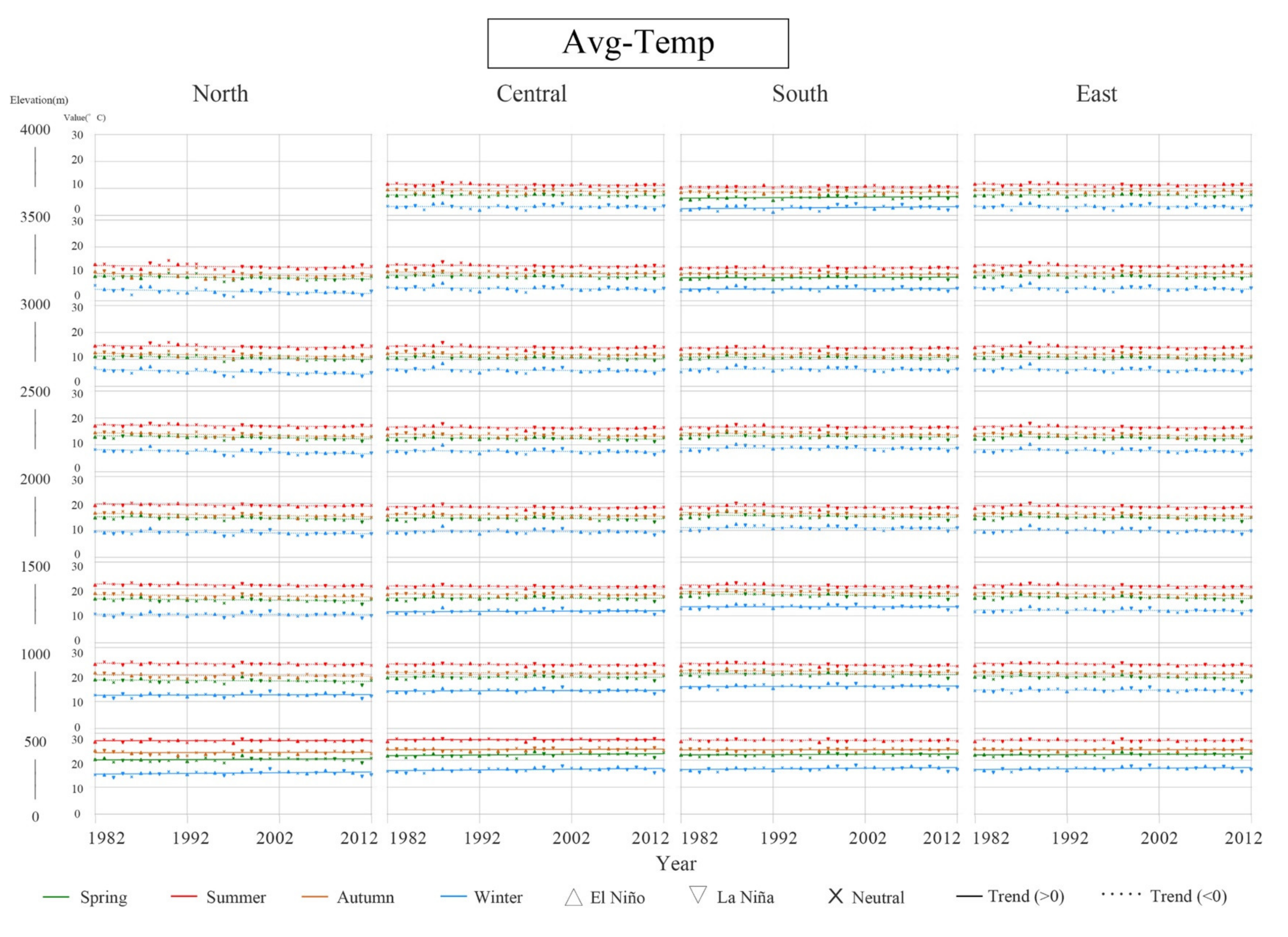 Remotesensing 13 04707 g011
