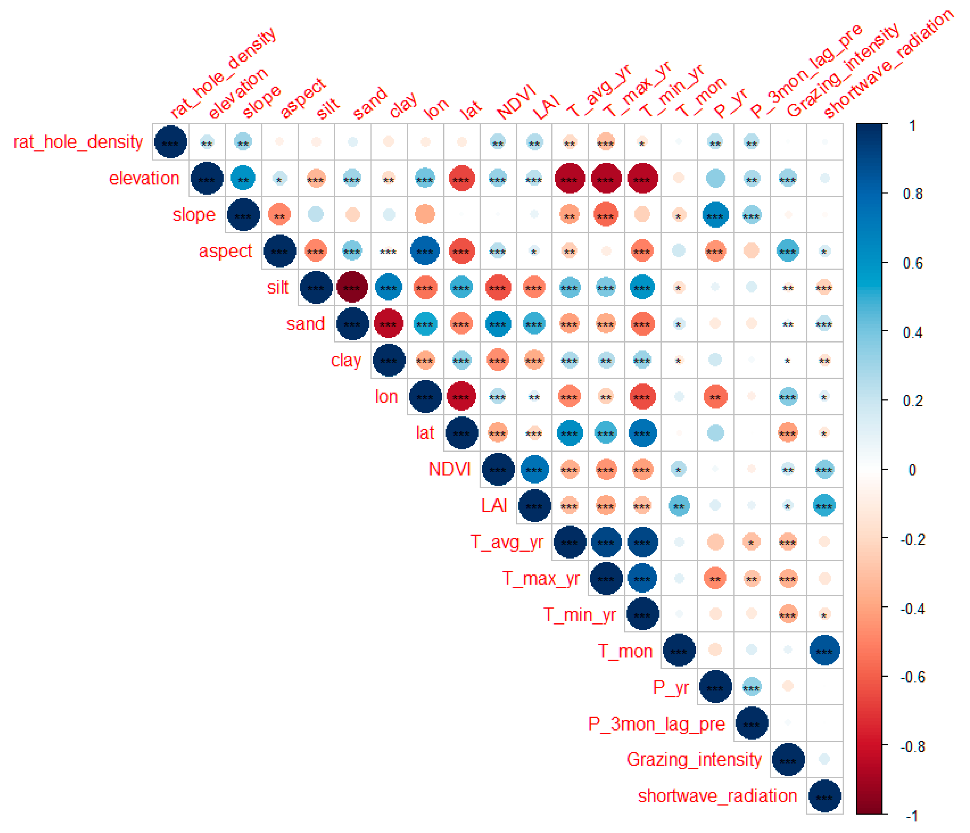 Remotesensing 13 04709 g005 Remotesensing 13 04709 g005