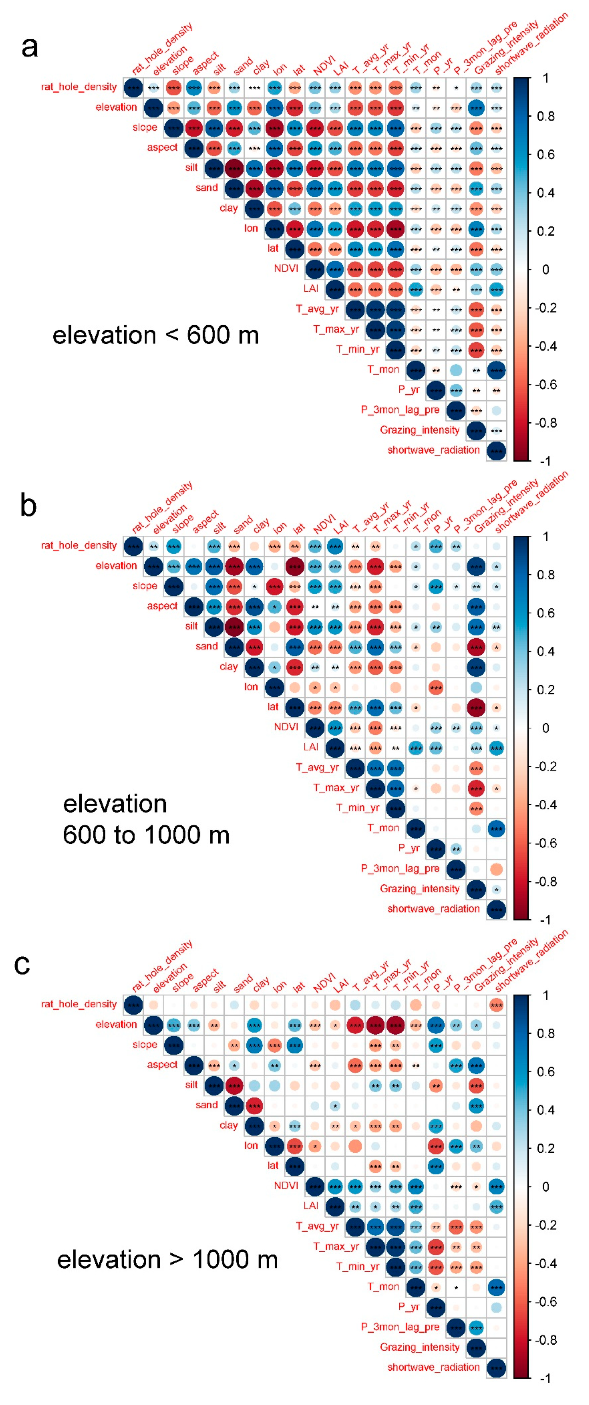 Remotesensing 13 04709 g006 Remotesensing 13 04709 g006