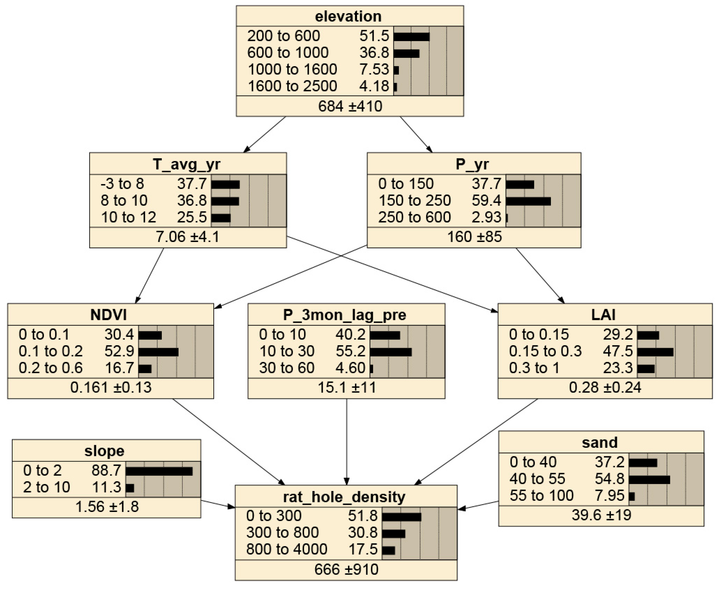 Remotesensing 13 04709 g007 Remotesensing 13 04709 g007