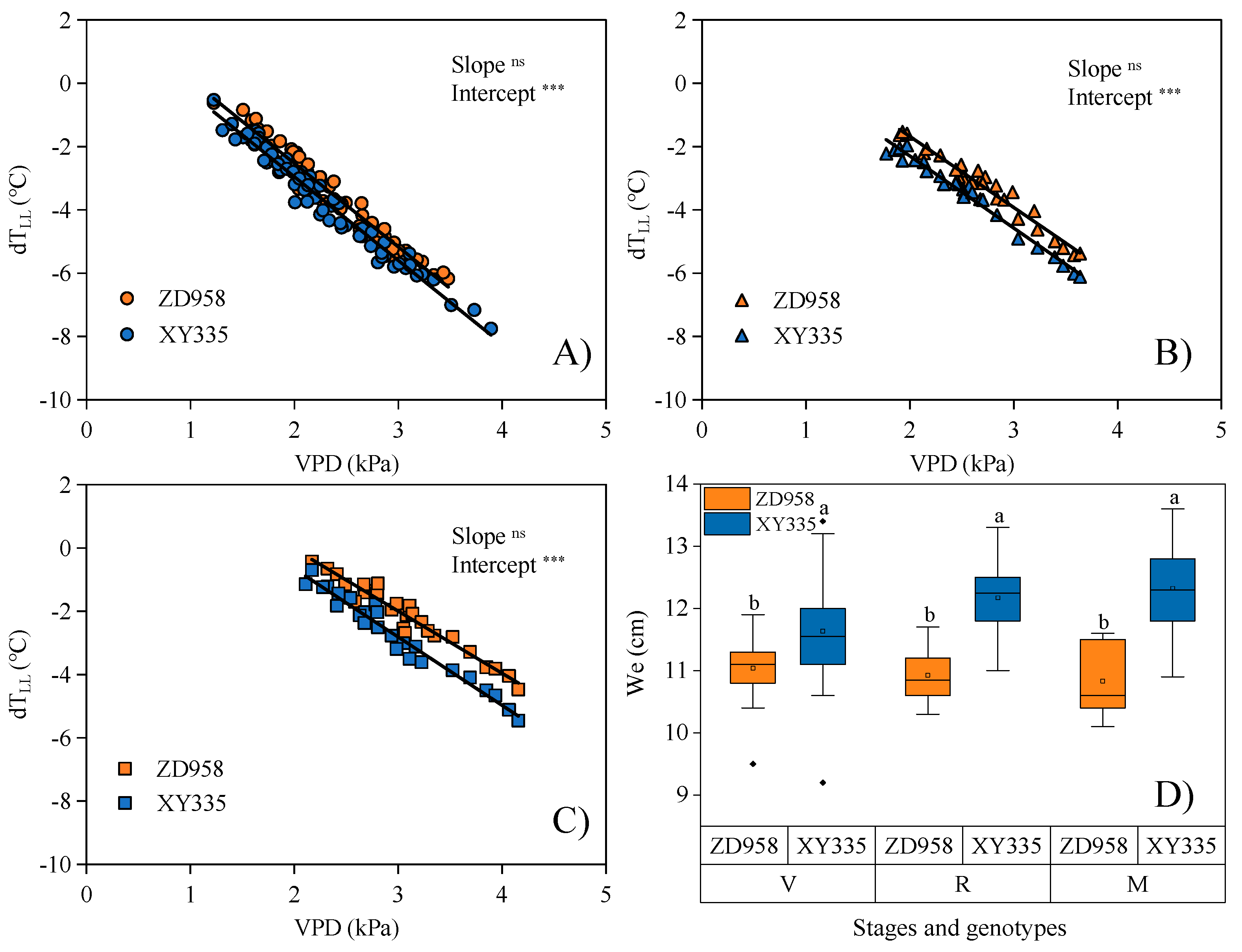 Remotesensing 13 04710 g004