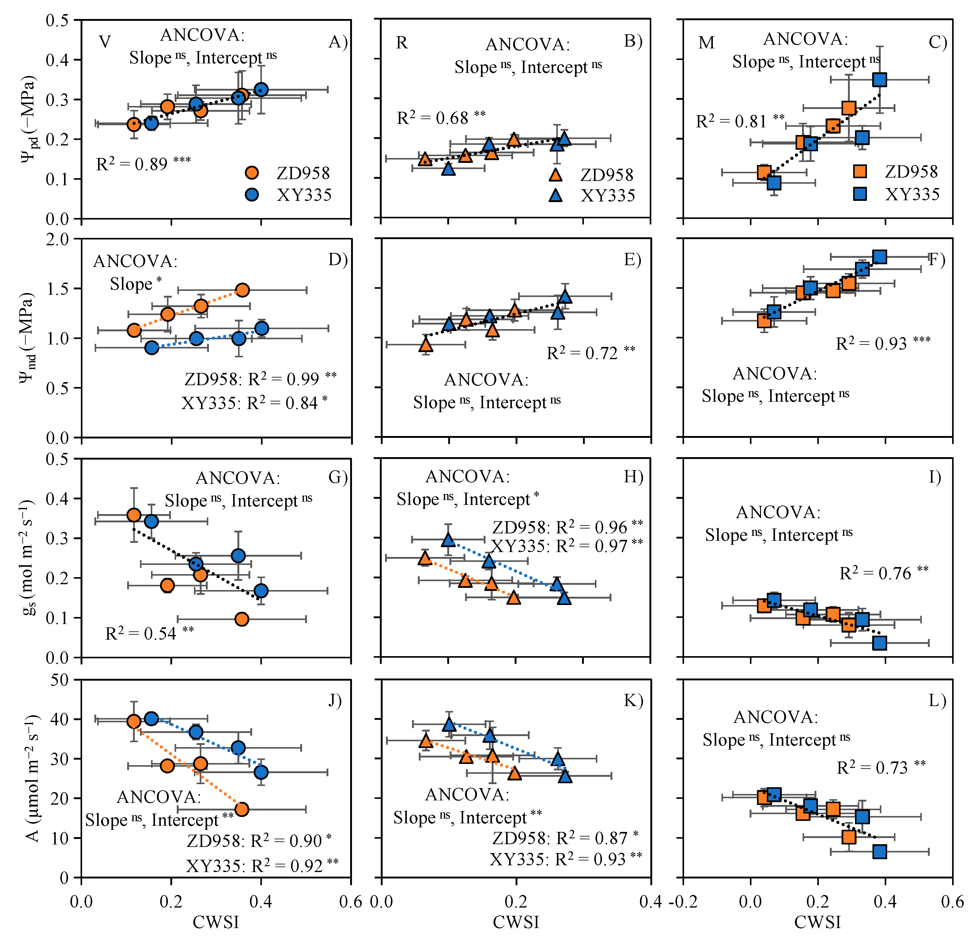 Remotesensing 13 04710 g006